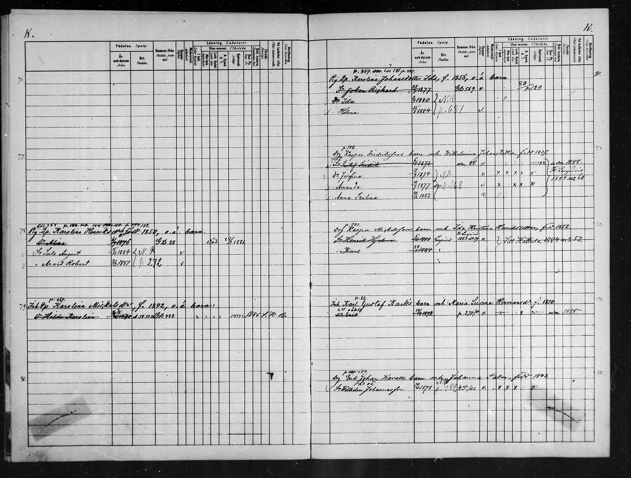 [ ../kirjat/Kirkonkirjat/hauho/lastenkirja_1880-1889_mko324-336/kuvat/295.jpg ]