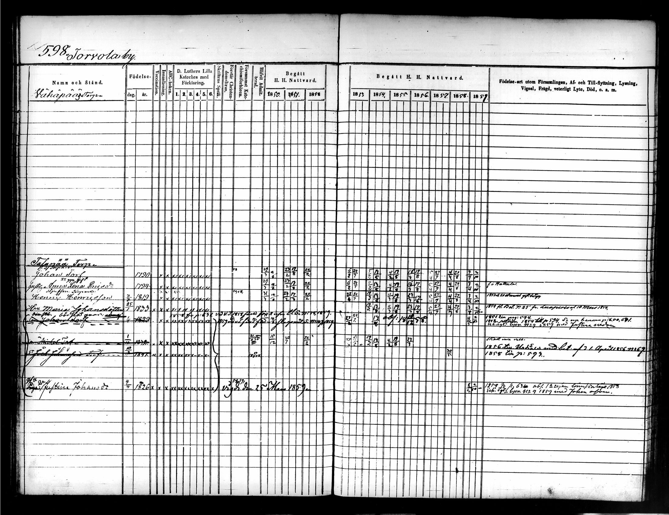 [ ../kirjat/Kirkonkirjat/hauho/rippikirja_1850-1859_tk73-74/kuvat/257.jpg ]