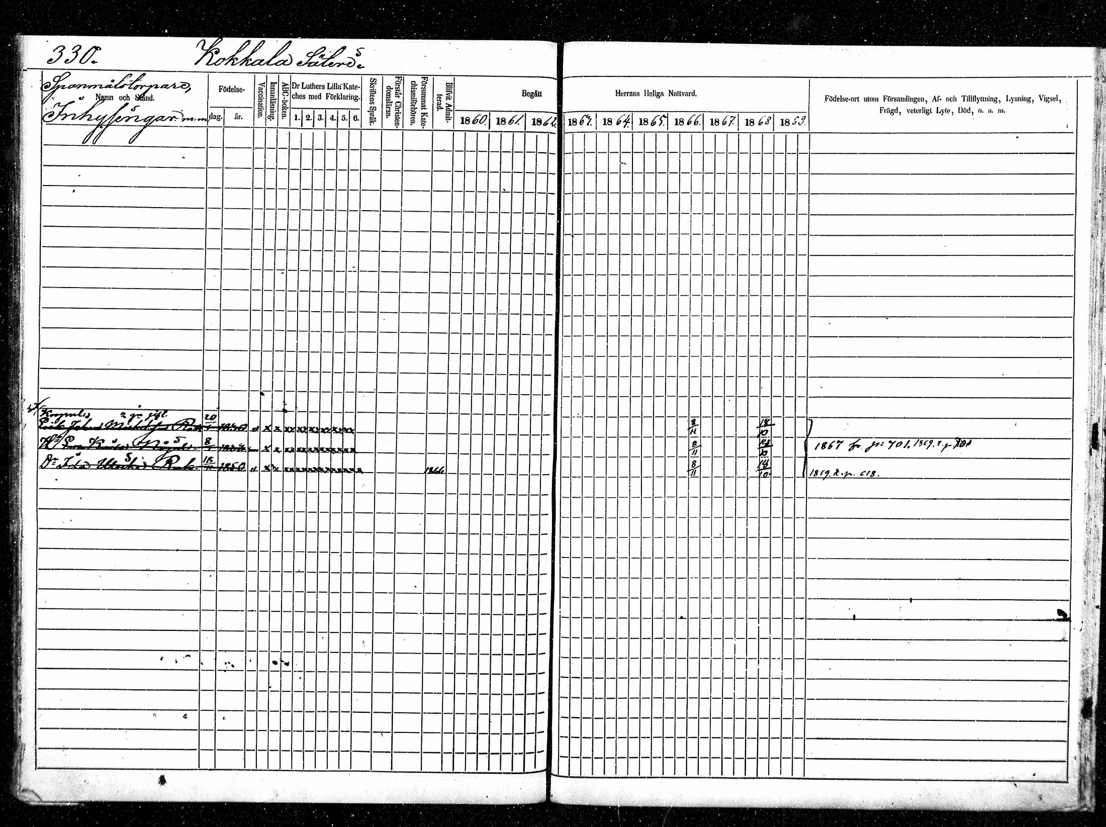 [ ../kirjat/Kirkonkirjat/hauho/rippikirja_1860-1869_mko1-10/kuvat/269.jpg ]