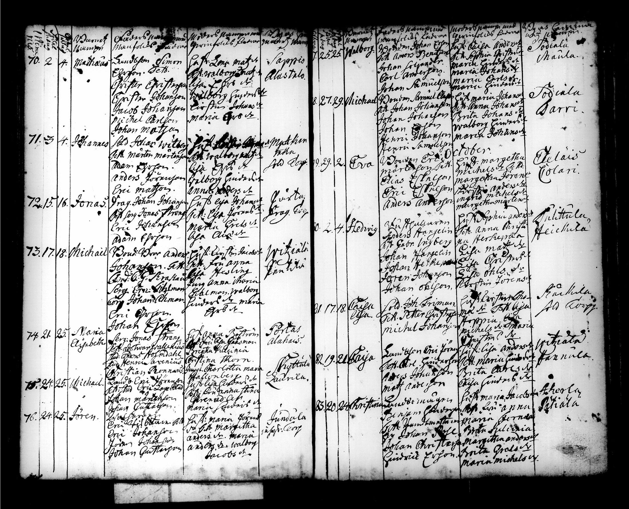 [ ../kirjat/Kirkonkirjat/hauho/syntyneet-vihityt-kuolleet_1725-1751_tk78/kuvat/134.jpg ]