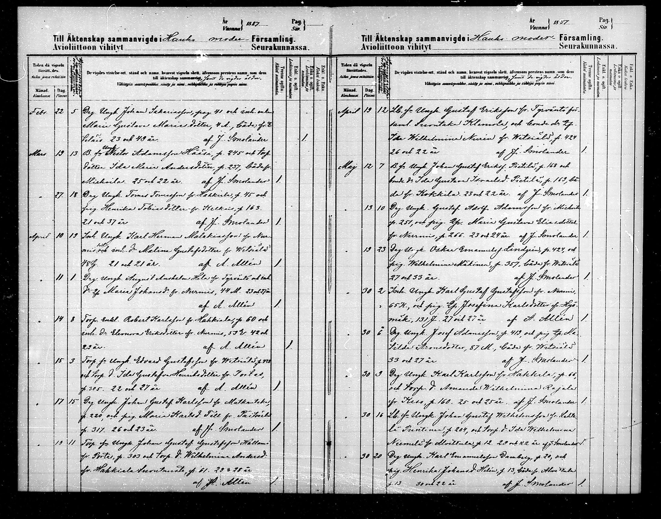 [ ../kirjat/Kirkonkirjat/hauho/vihityt_1887-1889_mko483/kuvat/1.jpg ]