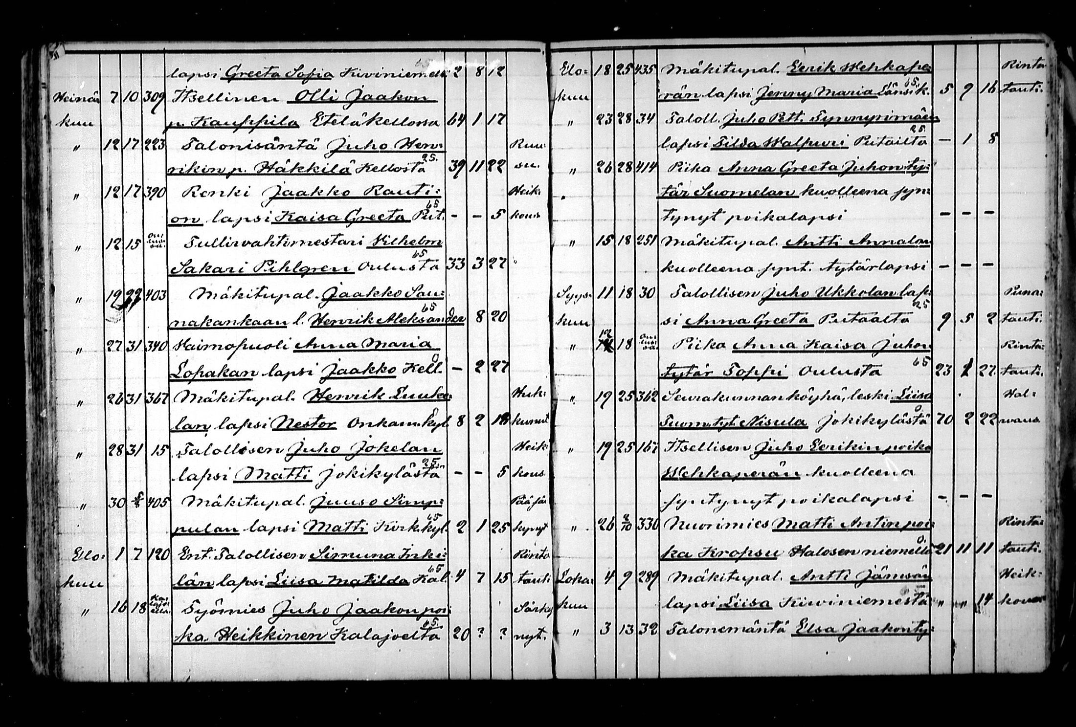 [ ../kirjat/Kirkonkirjat/haukipudas/kuolleet_1858-1891_mko702-705/kuvat/61.jpg ]