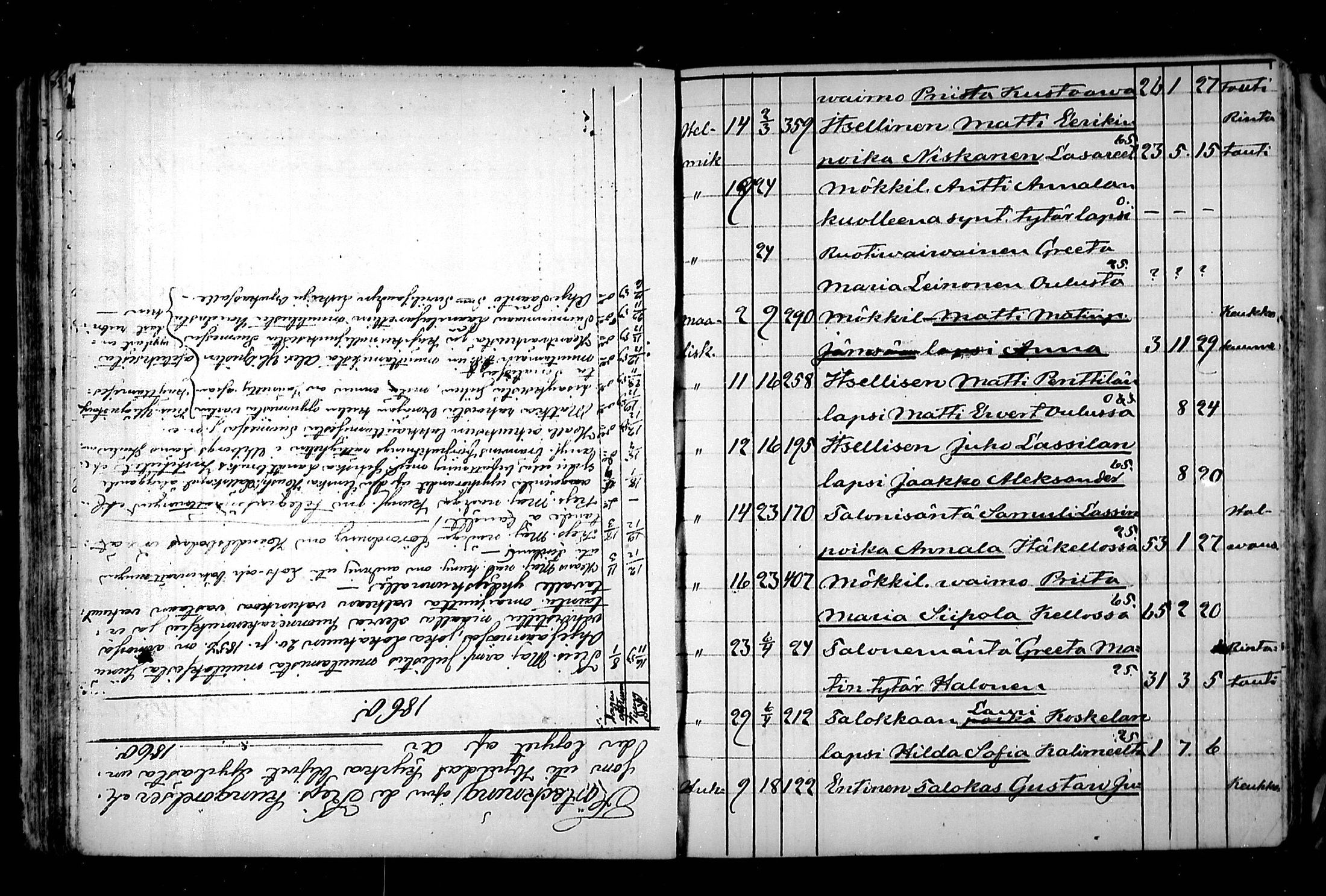 [ ../kirjat/Kirkonkirjat/haukipudas/kuolleet_1858-1891_mko702-705/kuvat/71.jpg ]