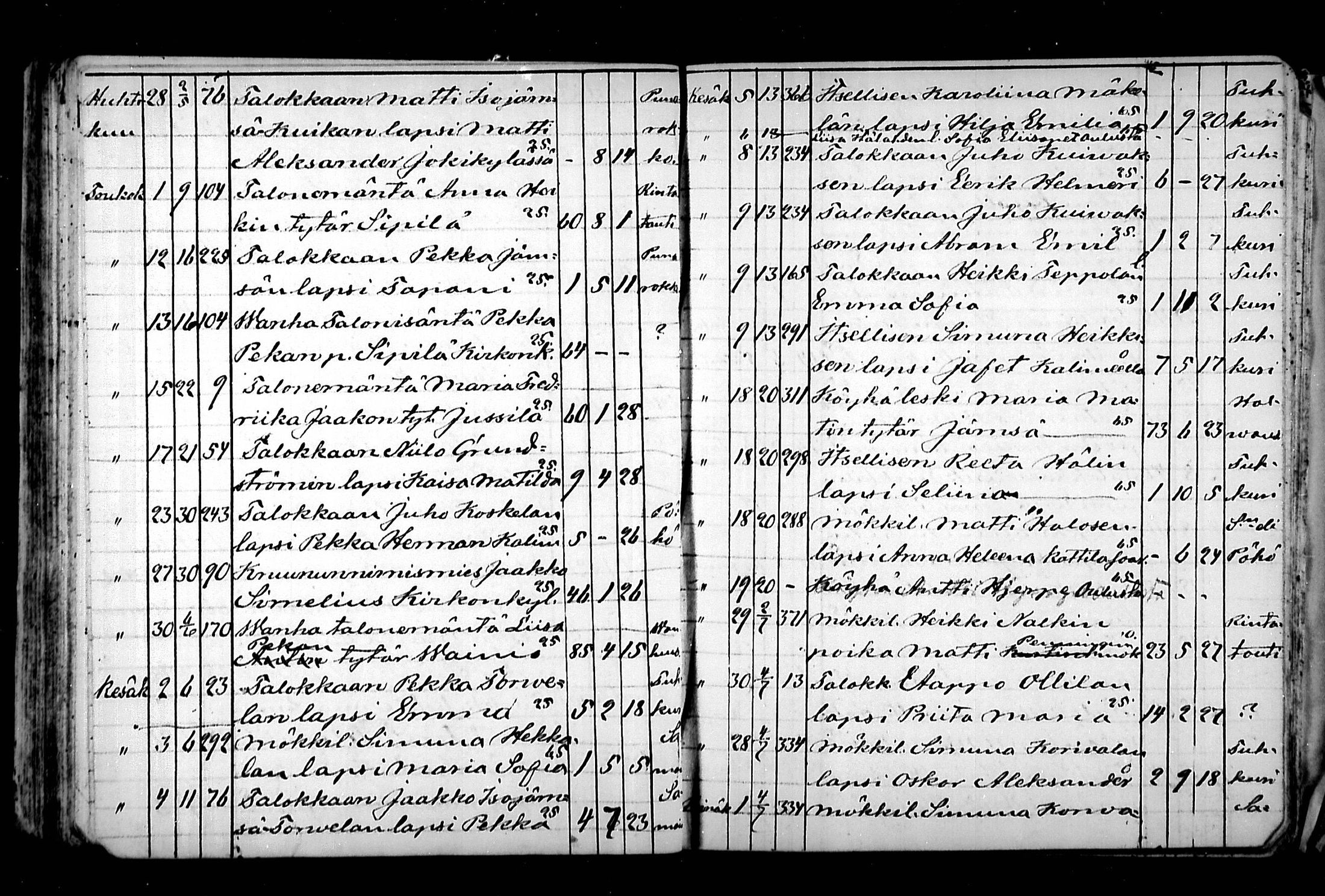 [ ../kirjat/Kirkonkirjat/haukipudas/kuolleet_1858-1891_mko702-705/kuvat/85.jpg ]