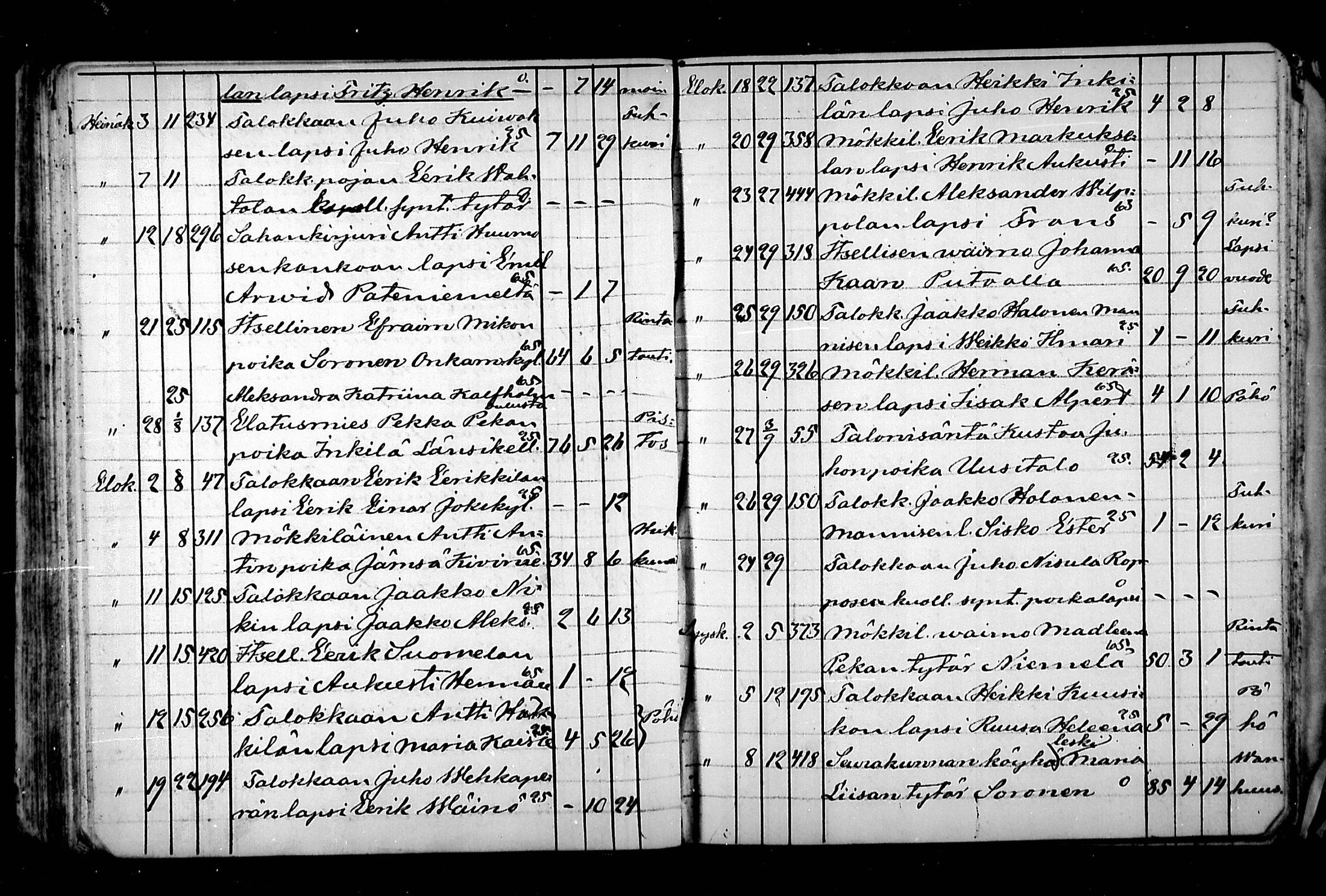 [ ../kirjat/Kirkonkirjat/haukipudas/kuolleet_1858-1891_mko702-705/kuvat/86.jpg ]