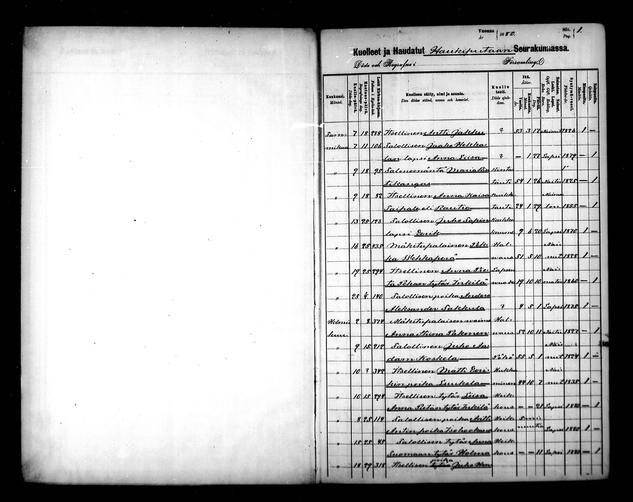 [ ../kirjat/Kirkonkirjat/haukipudas/kuolleet_1880-1891_mko707-708/kuvat/1.jpg ]