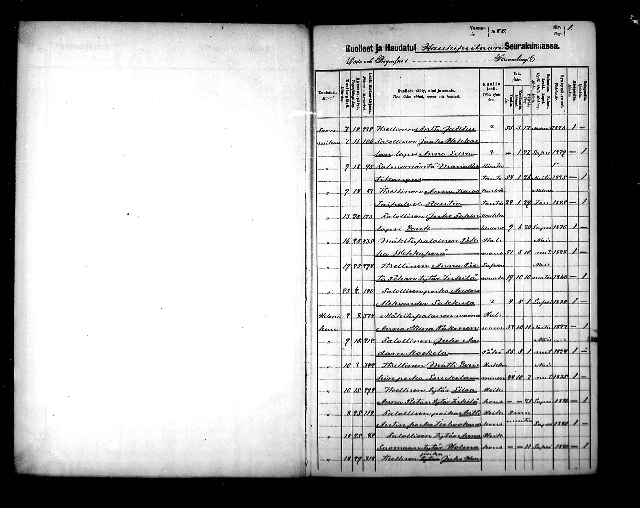 [ ../kirjat/Kirkonkirjat/haukipudas/kuolleet_1880-1891_mko707-708/kuvat/2.jpg ]