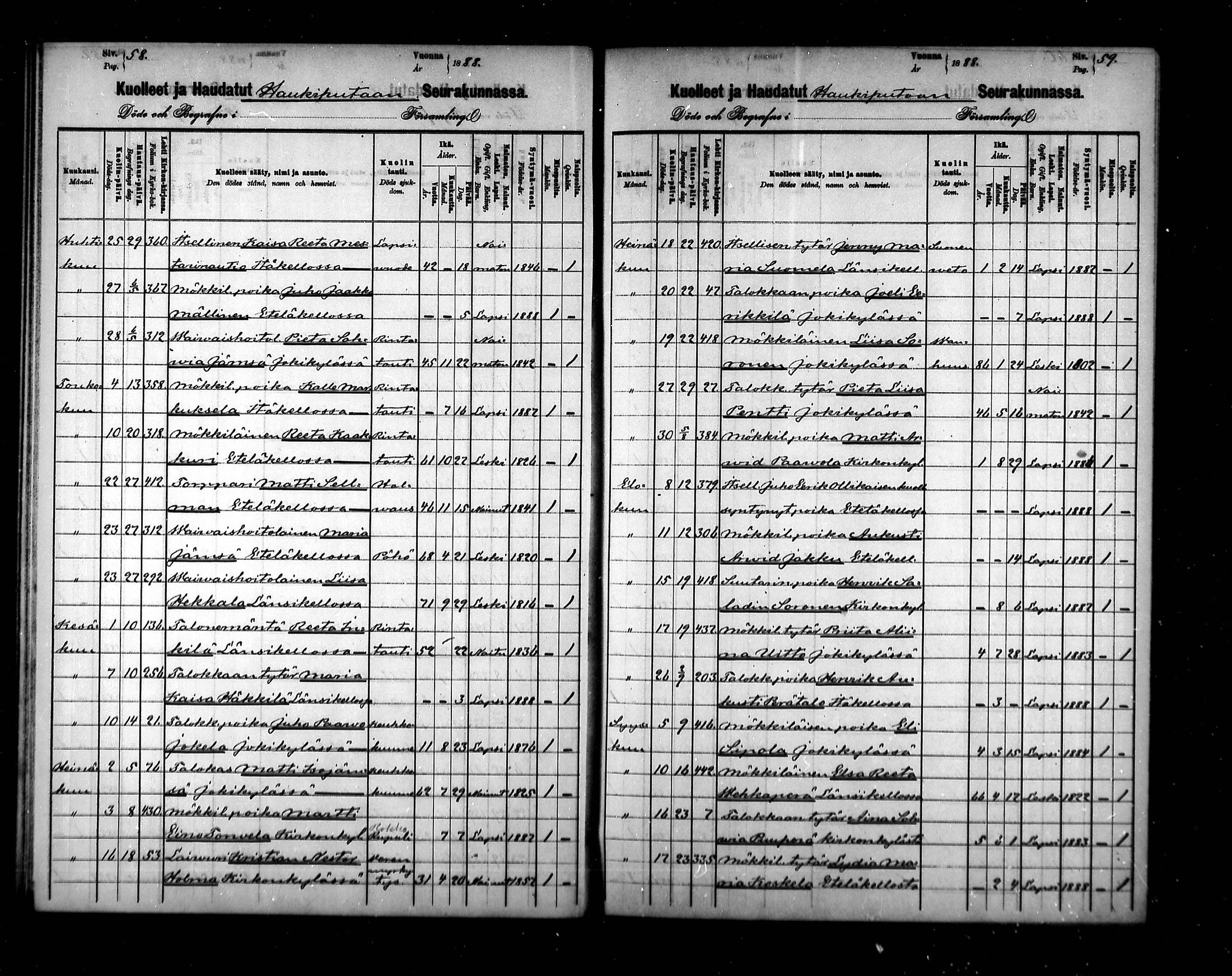 [ ../kirjat/Kirkonkirjat/haukipudas/kuolleet_1880-1891_mko707-708/kuvat/31.jpg ]