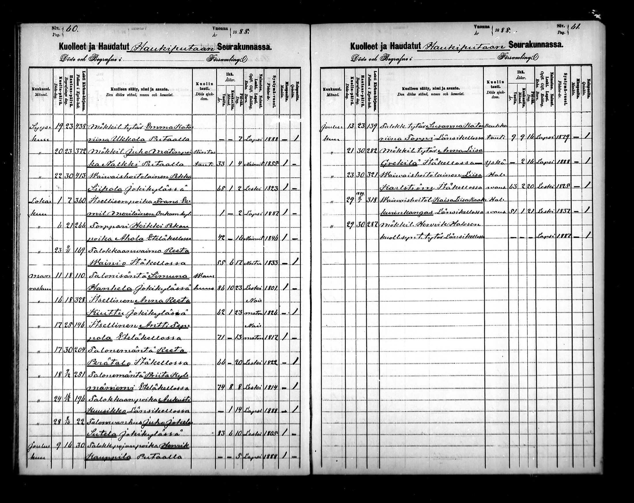 [ ../kirjat/Kirkonkirjat/haukipudas/kuolleet_1880-1891_mko707-708/kuvat/32.jpg ]