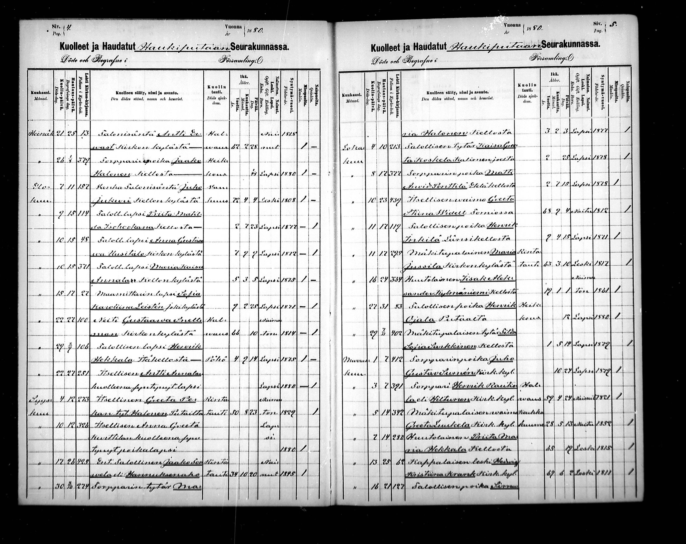 [ ../kirjat/Kirkonkirjat/haukipudas/kuolleet_1880-1891_mko707-708/kuvat/4.jpg ]