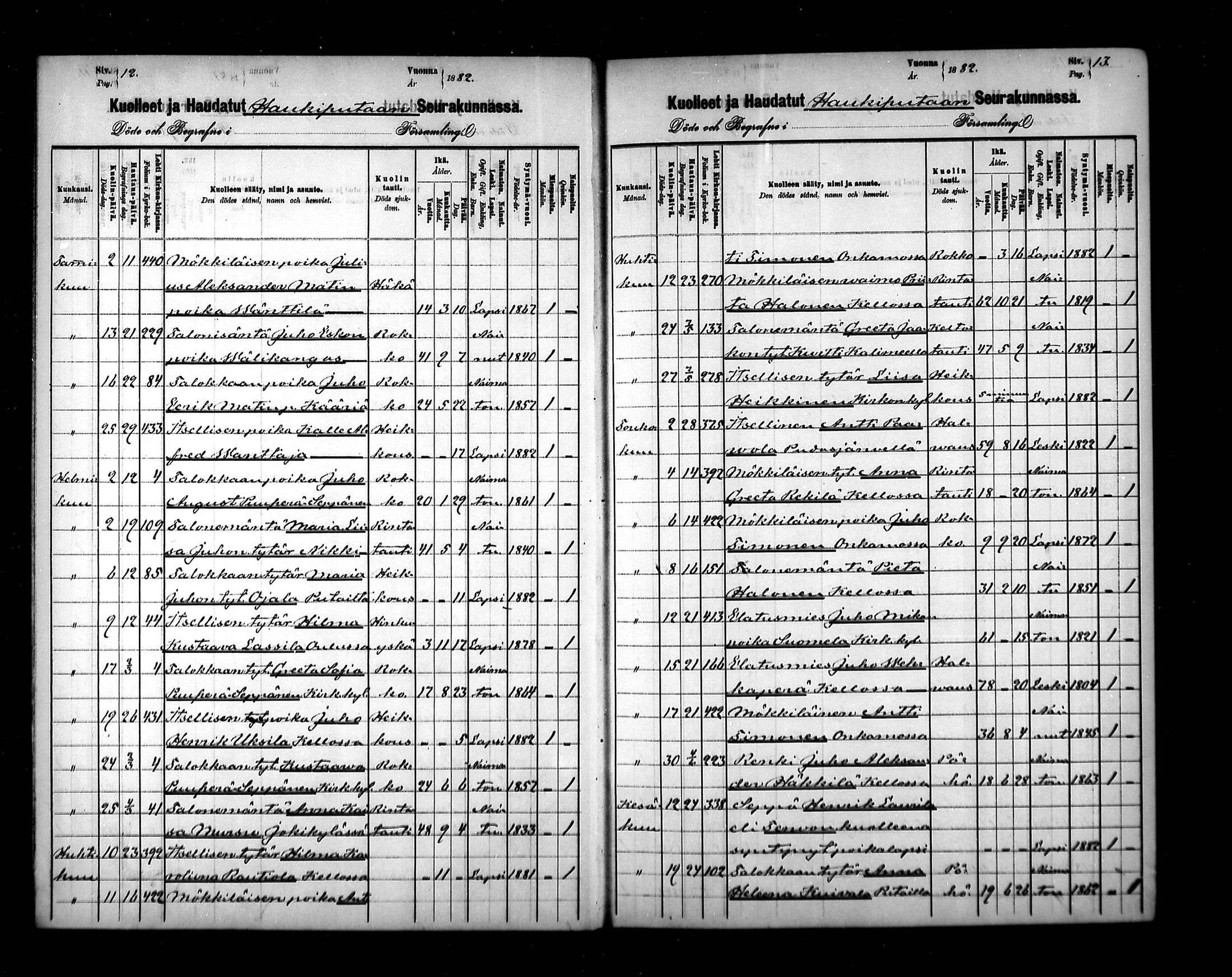 [ ../kirjat/Kirkonkirjat/haukipudas/kuolleet_1880-1891_mko707-708/kuvat/8.jpg ]