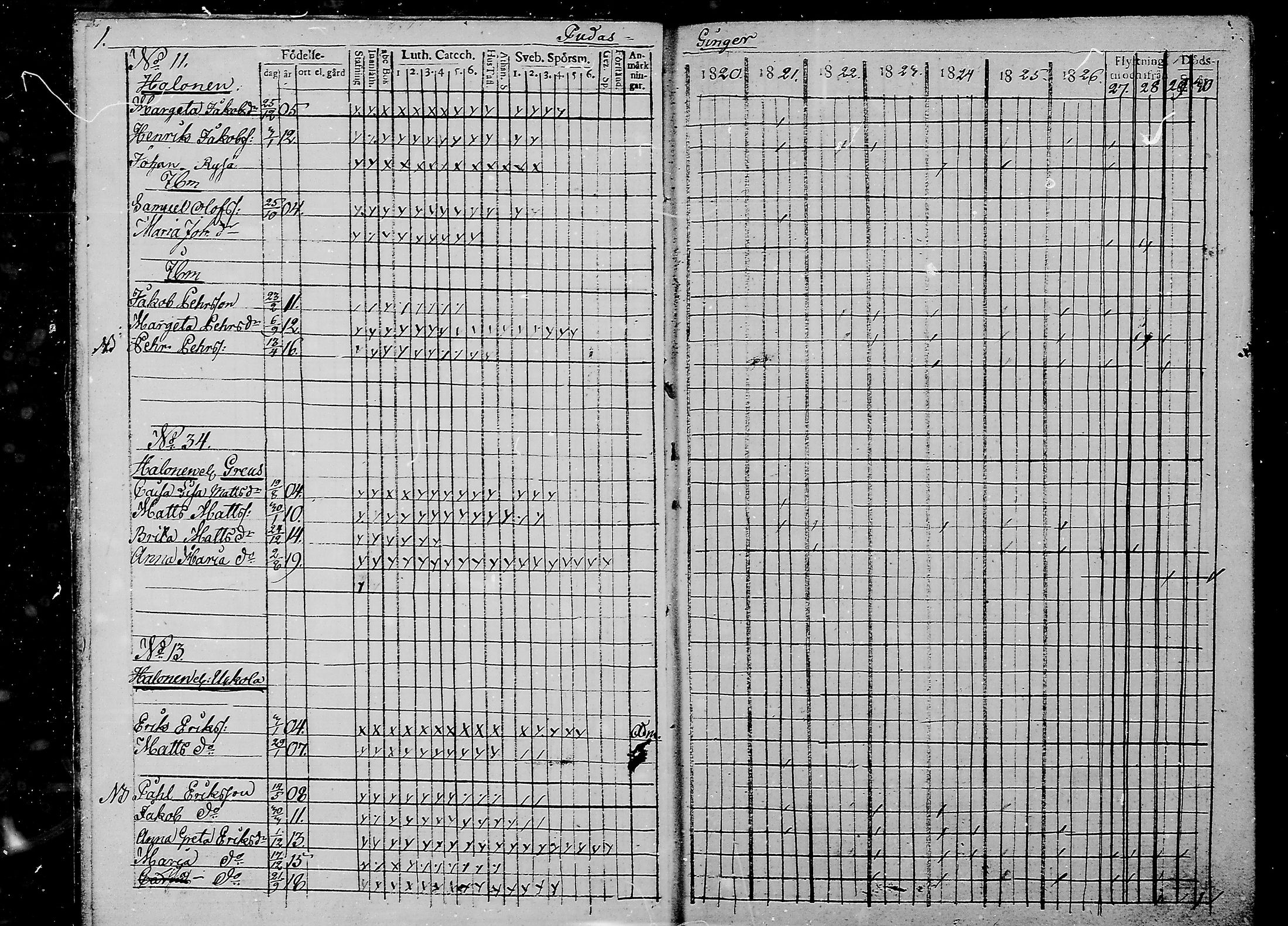 [ ../kirjat/Kirkonkirjat/haukipudas/lastenkirja_1820-1826_mko398-399/kuvat/1.jpg ]