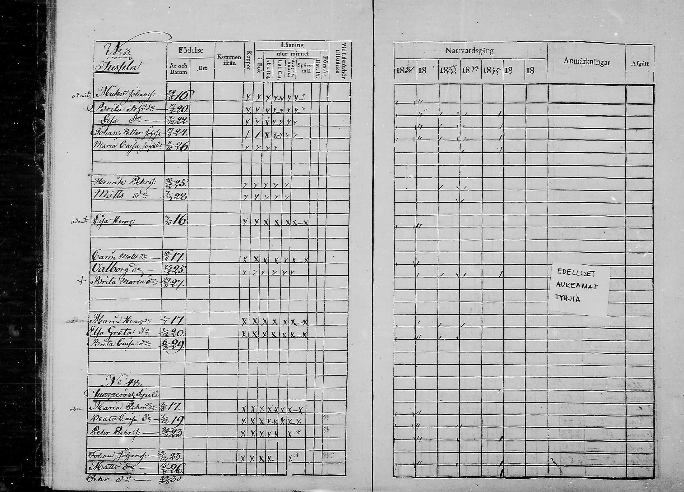 [ ../kirjat/Kirkonkirjat/haukipudas/lastenkirja_1831-1836_mko400-401/kuvat/11.jpg ]
