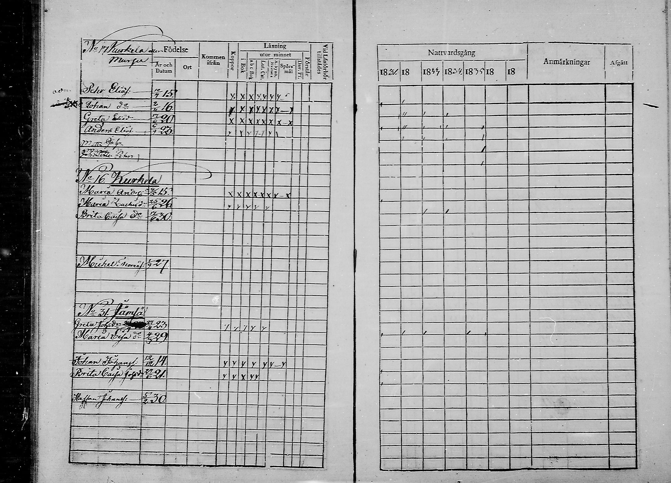 [ ../kirjat/Kirkonkirjat/haukipudas/lastenkirja_1831-1836_mko400-401/kuvat/14.jpg ]