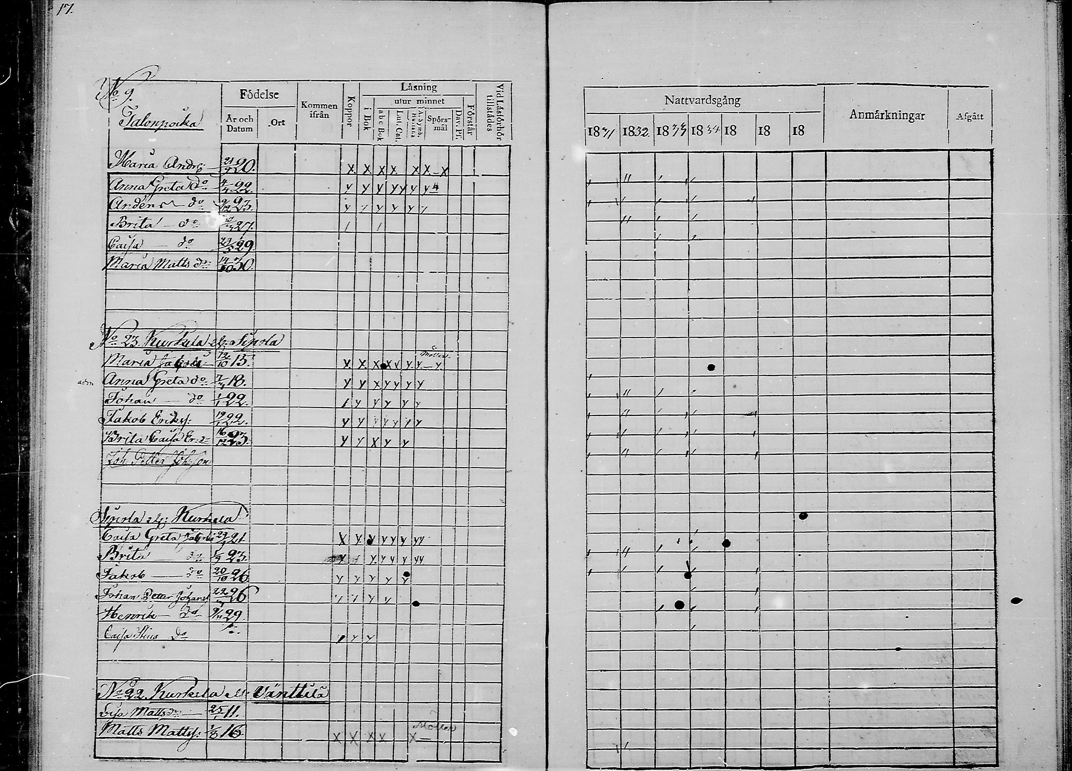 [ ../kirjat/Kirkonkirjat/haukipudas/lastenkirja_1831-1836_mko400-401/kuvat/16.jpg ]