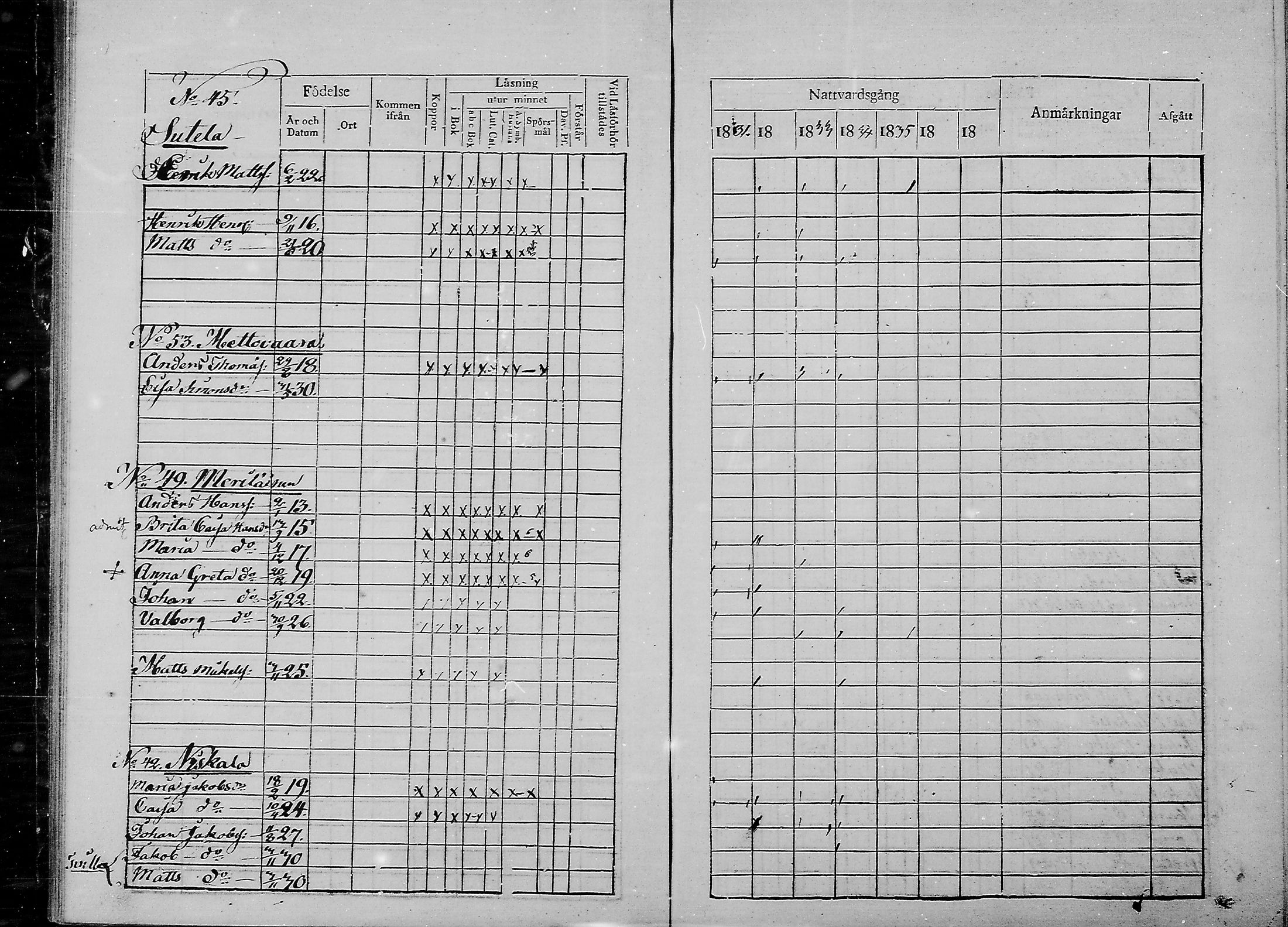[ ../kirjat/Kirkonkirjat/haukipudas/lastenkirja_1831-1836_mko400-401/kuvat/17.jpg ]
