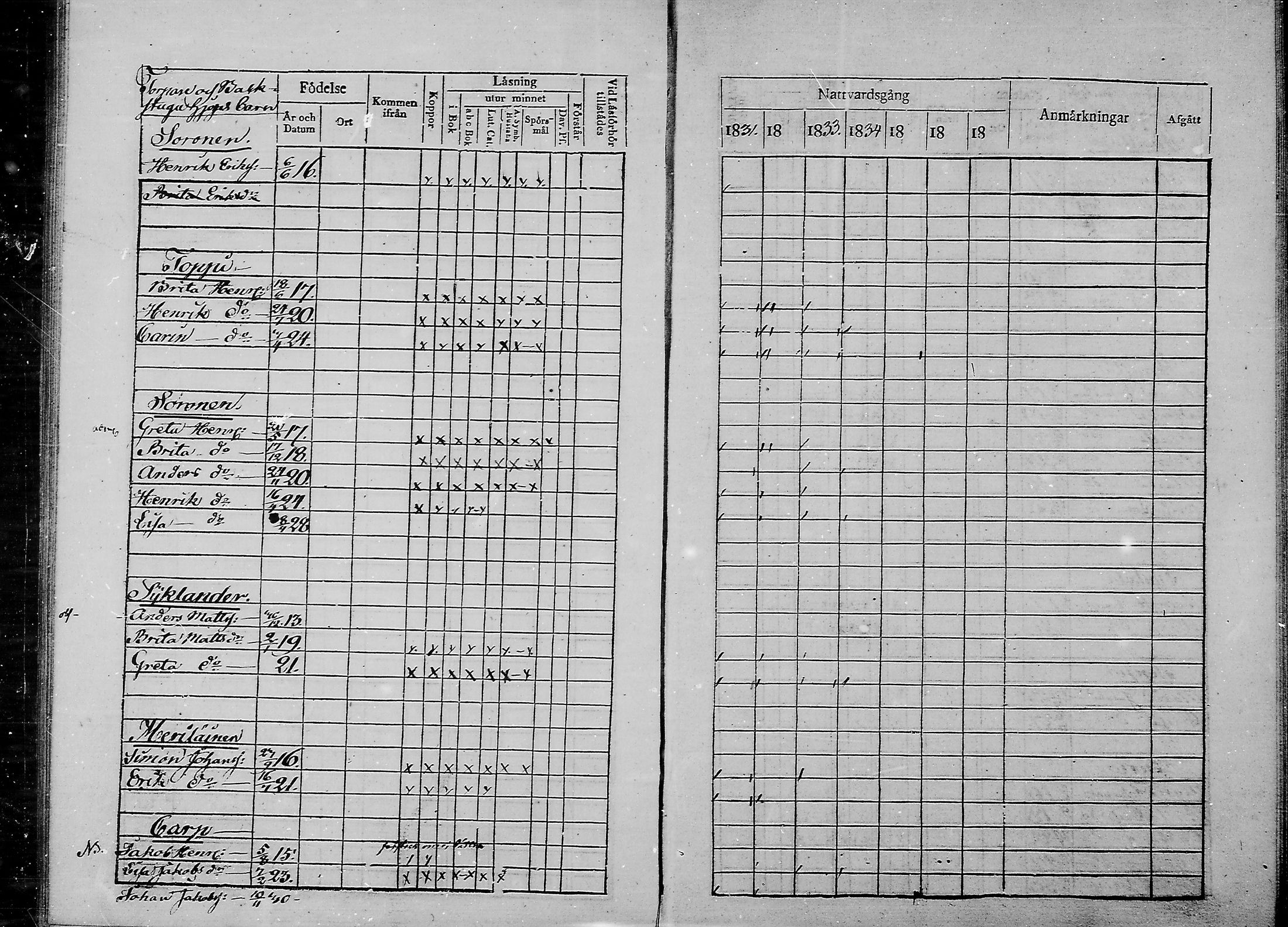 [ ../kirjat/Kirkonkirjat/haukipudas/lastenkirja_1831-1836_mko400-401/kuvat/19.jpg ]