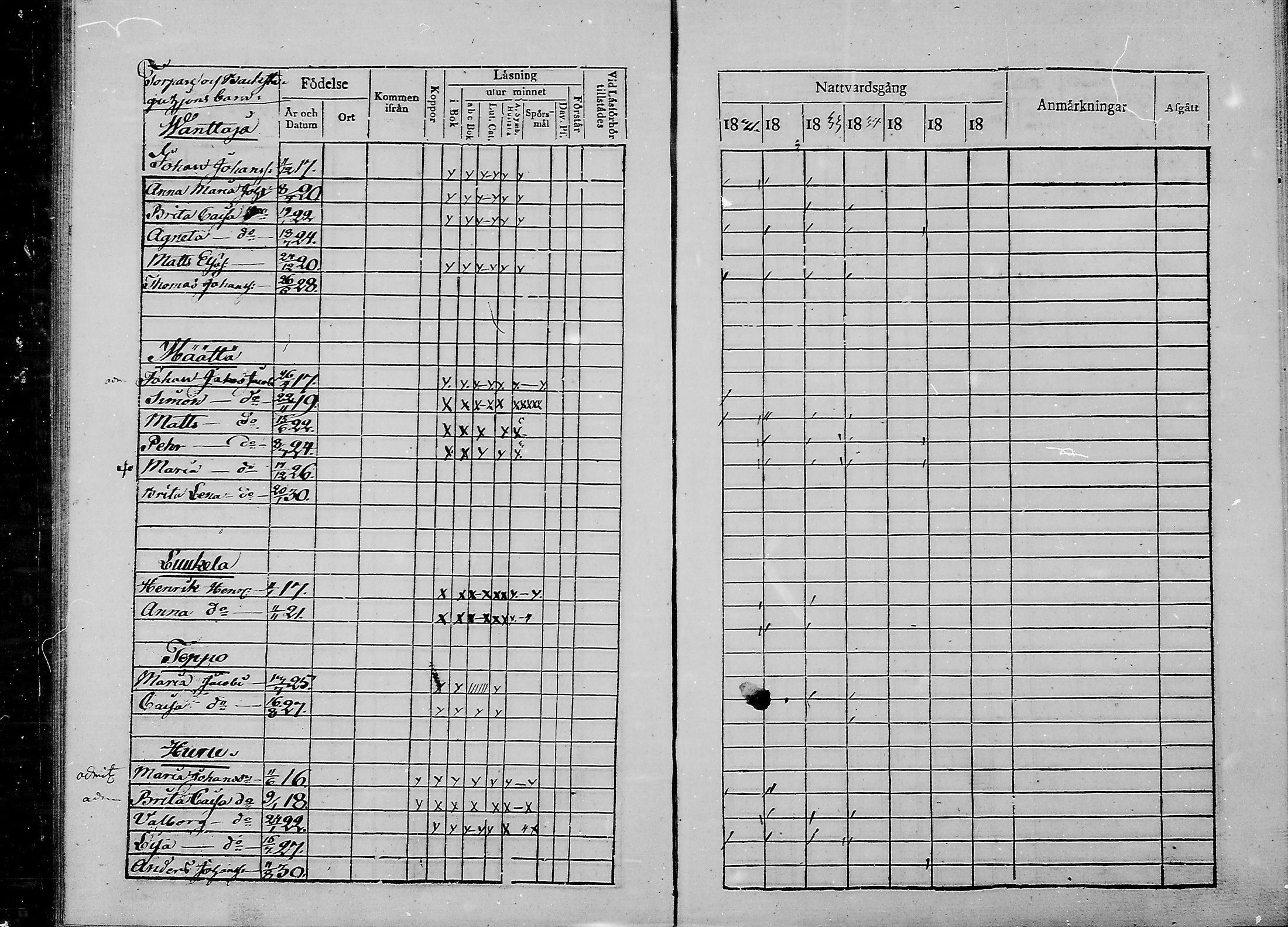 [ ../kirjat/Kirkonkirjat/haukipudas/lastenkirja_1831-1836_mko400-401/kuvat/20.jpg ]