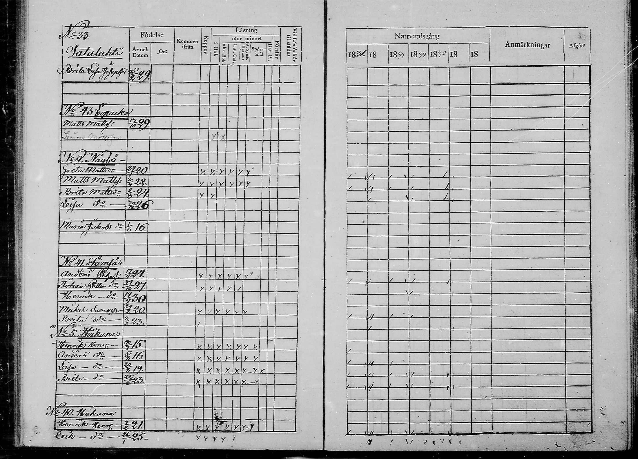 [ ../kirjat/Kirkonkirjat/haukipudas/lastenkirja_1831-1836_mko400-401/kuvat/23.jpg ]