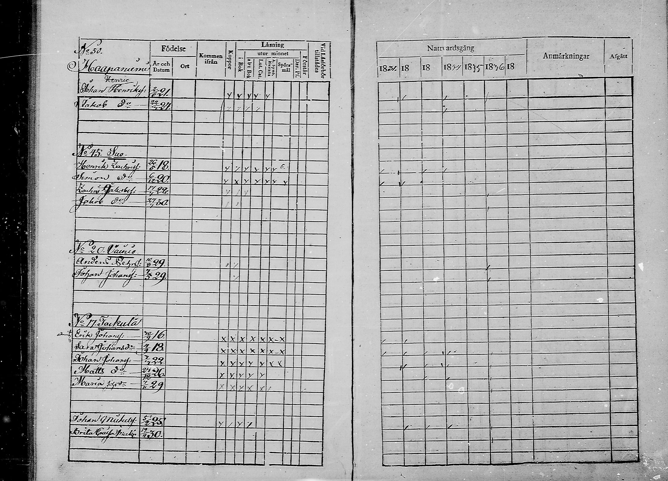 [ ../kirjat/Kirkonkirjat/haukipudas/lastenkirja_1831-1836_mko400-401/kuvat/24.jpg ]