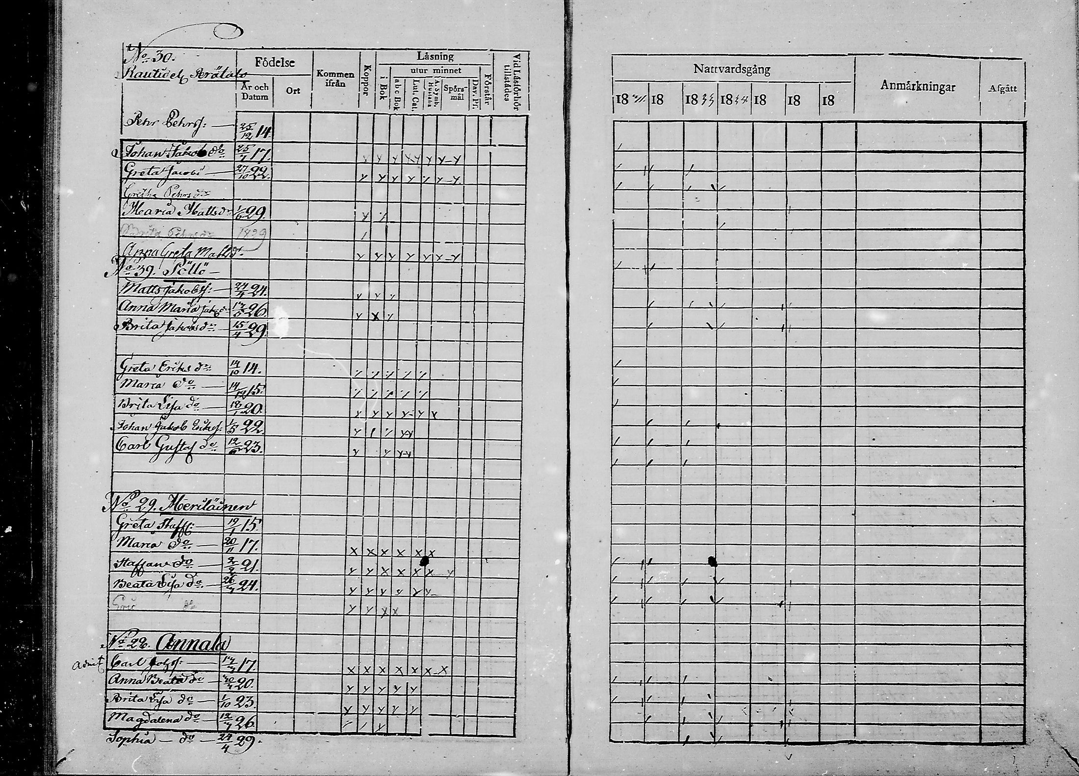 [ ../kirjat/Kirkonkirjat/haukipudas/lastenkirja_1831-1836_mko400-401/kuvat/26.jpg ]