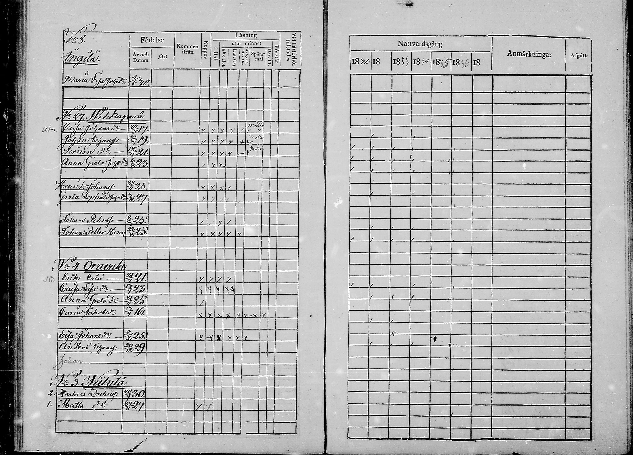 [ ../kirjat/Kirkonkirjat/haukipudas/lastenkirja_1831-1836_mko400-401/kuvat/28.jpg ]