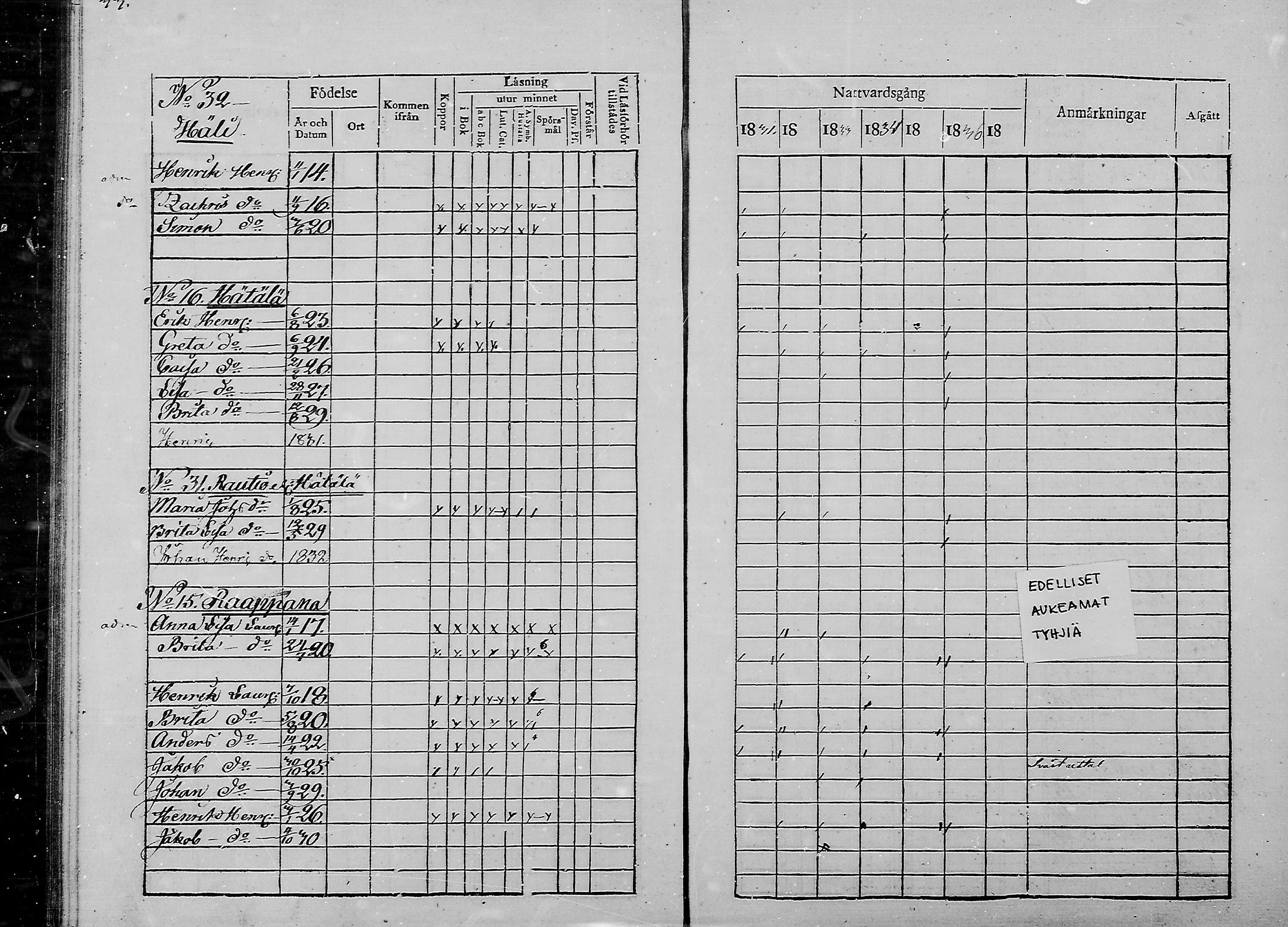 [ ../kirjat/Kirkonkirjat/haukipudas/lastenkirja_1831-1836_mko400-401/kuvat/31.jpg ]