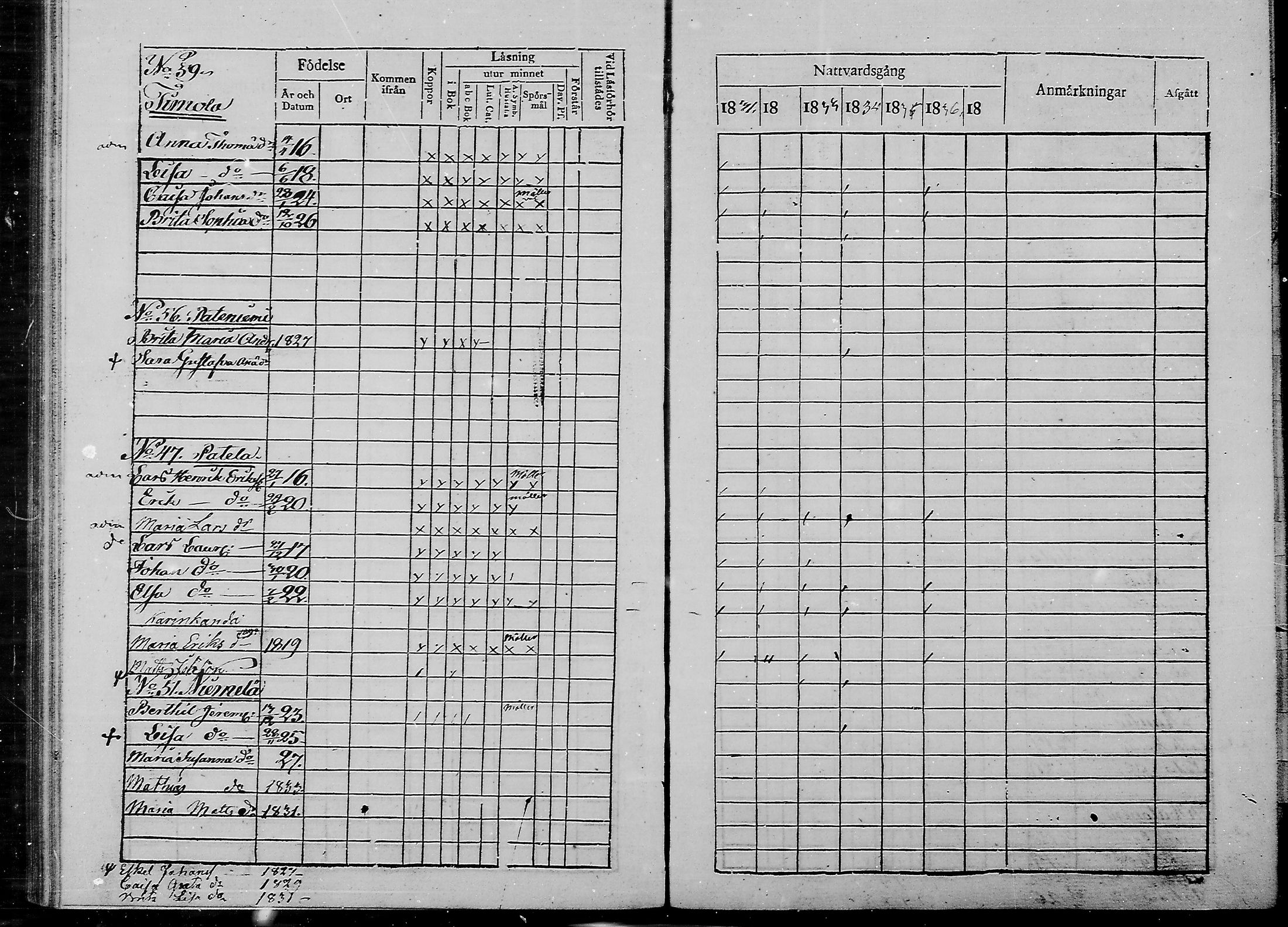 [ ../kirjat/Kirkonkirjat/haukipudas/lastenkirja_1831-1836_mko400-401/kuvat/37.jpg ]
