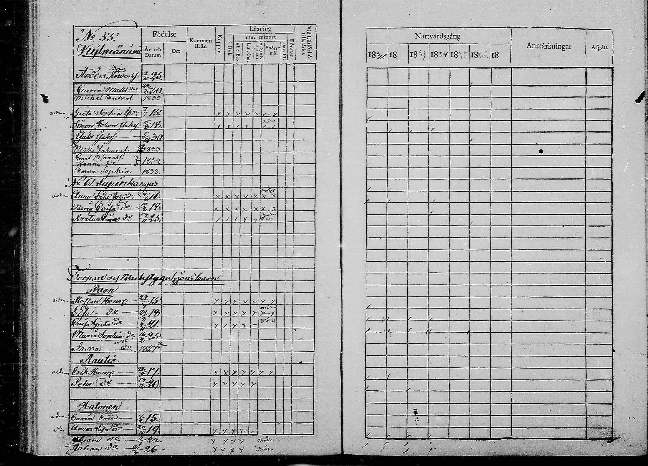 [ ../kirjat/Kirkonkirjat/haukipudas/lastenkirja_1831-1836_mko400-401/kuvat/38.jpg ]