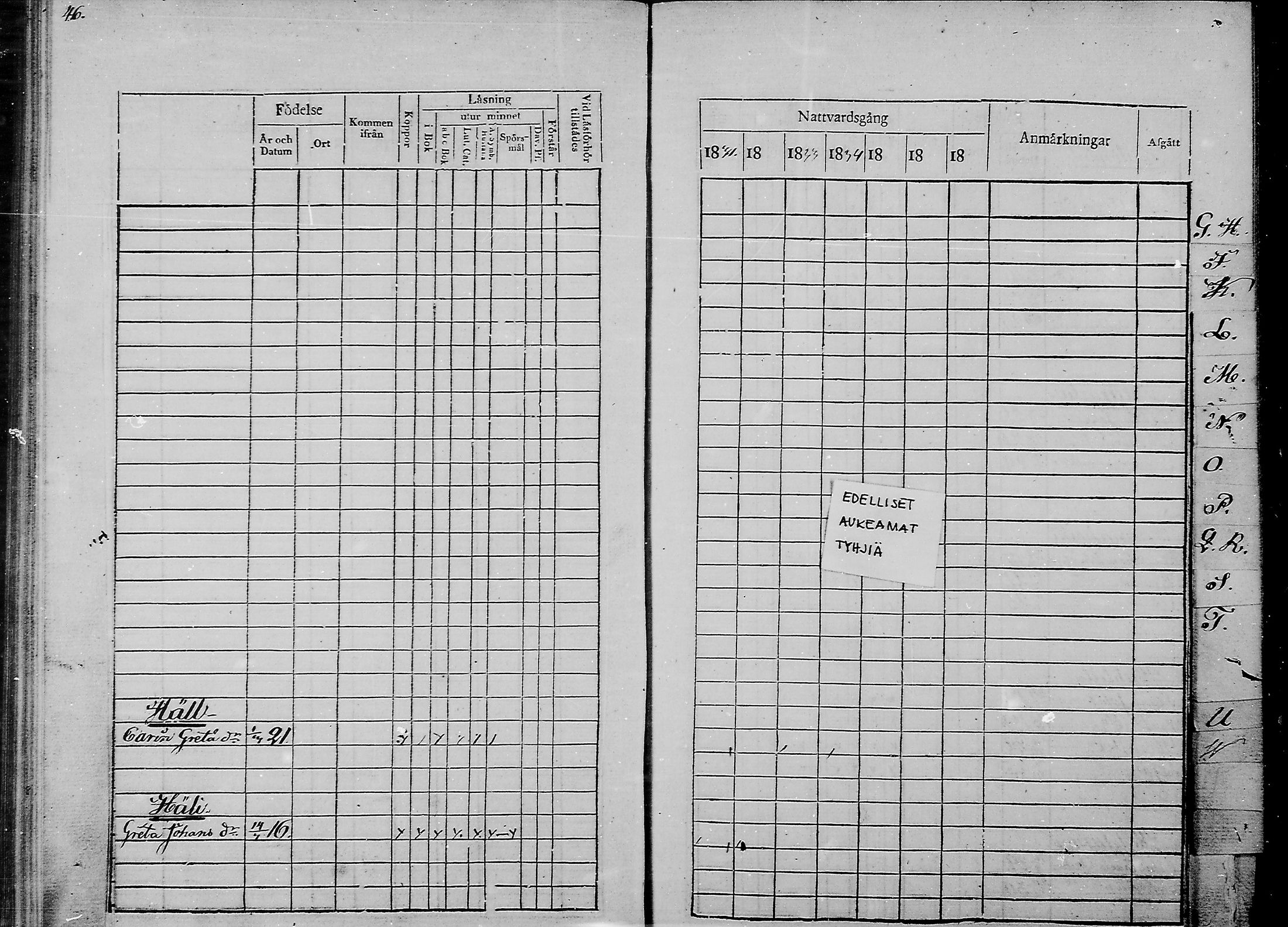 [ ../kirjat/Kirkonkirjat/haukipudas/lastenkirja_1831-1836_mko400-401/kuvat/43.jpg ]