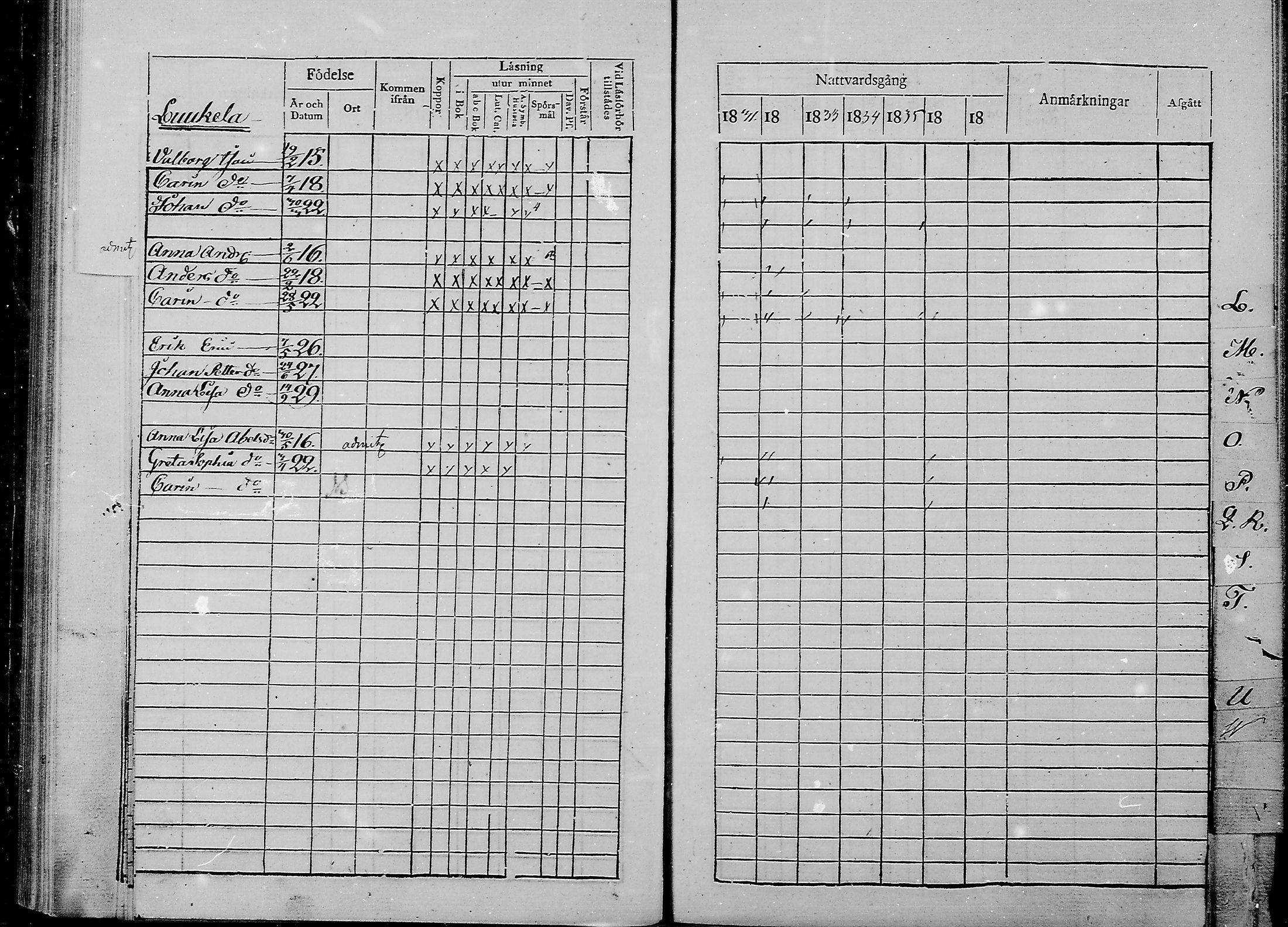 [ ../kirjat/Kirkonkirjat/haukipudas/lastenkirja_1831-1836_mko400-401/kuvat/48.jpg ]