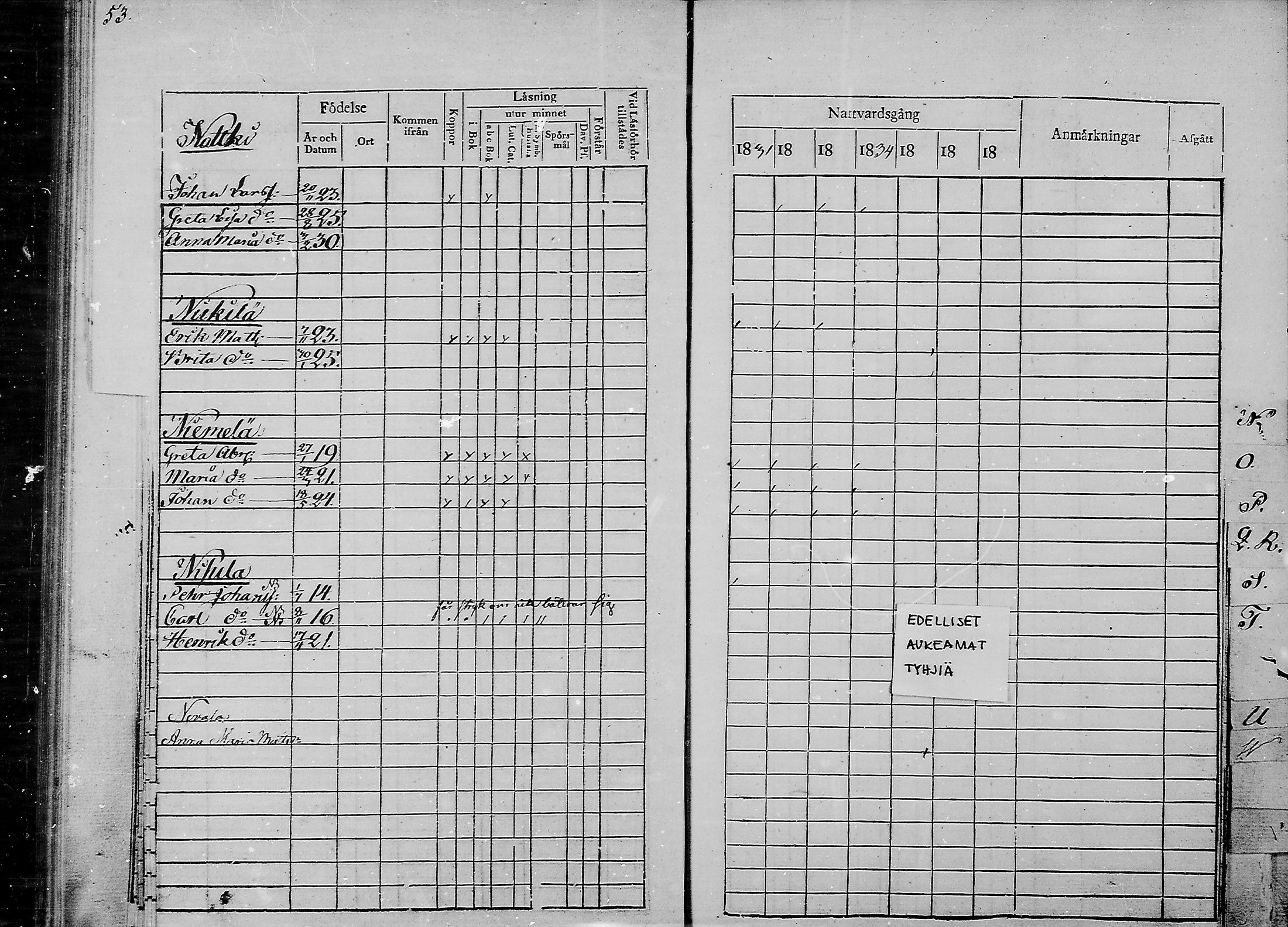 [ ../kirjat/Kirkonkirjat/haukipudas/lastenkirja_1831-1836_mko400-401/kuvat/49.jpg ]