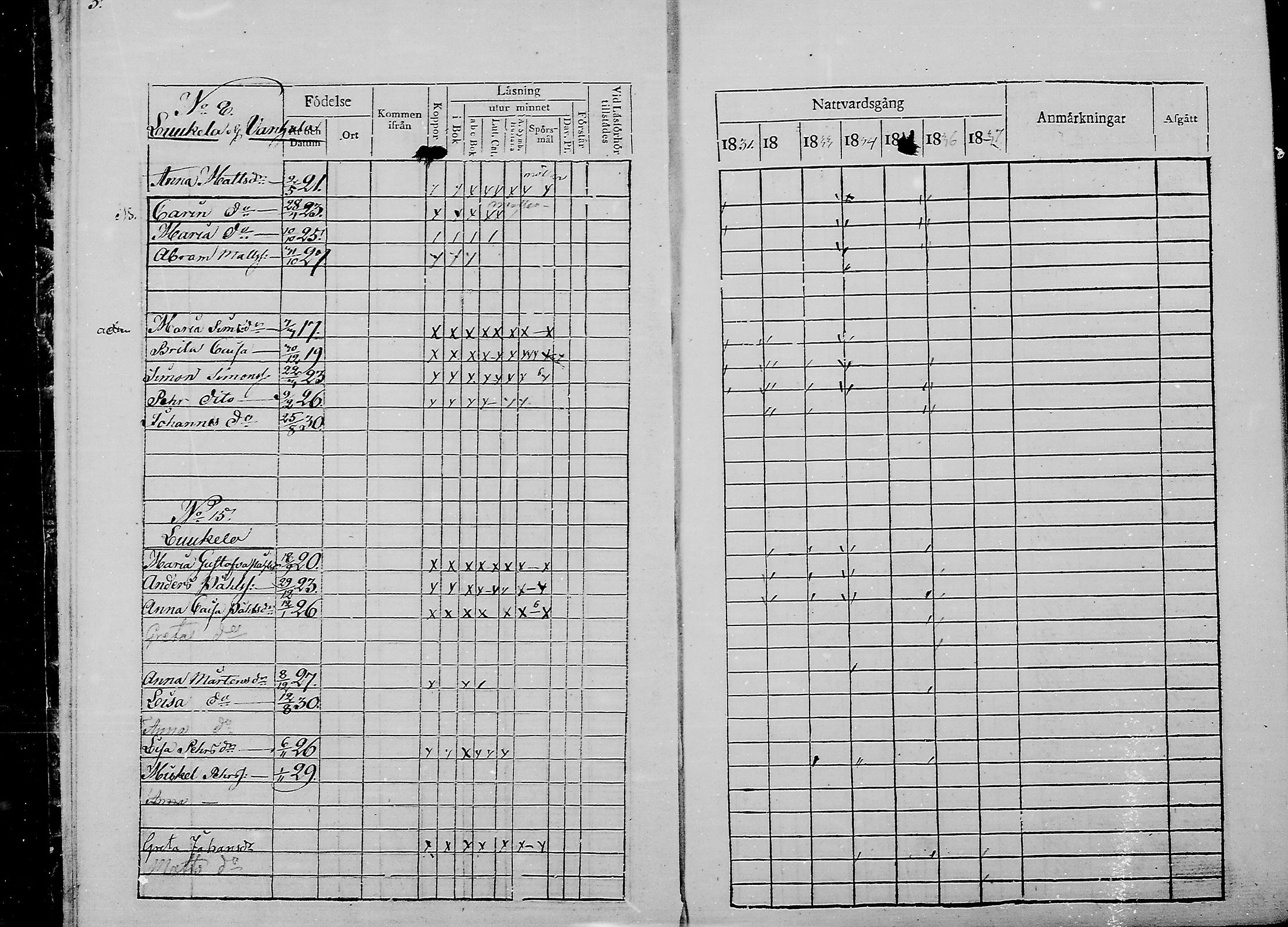[ ../kirjat/Kirkonkirjat/haukipudas/lastenkirja_1831-1836_mko400-401/kuvat/5.jpg ]