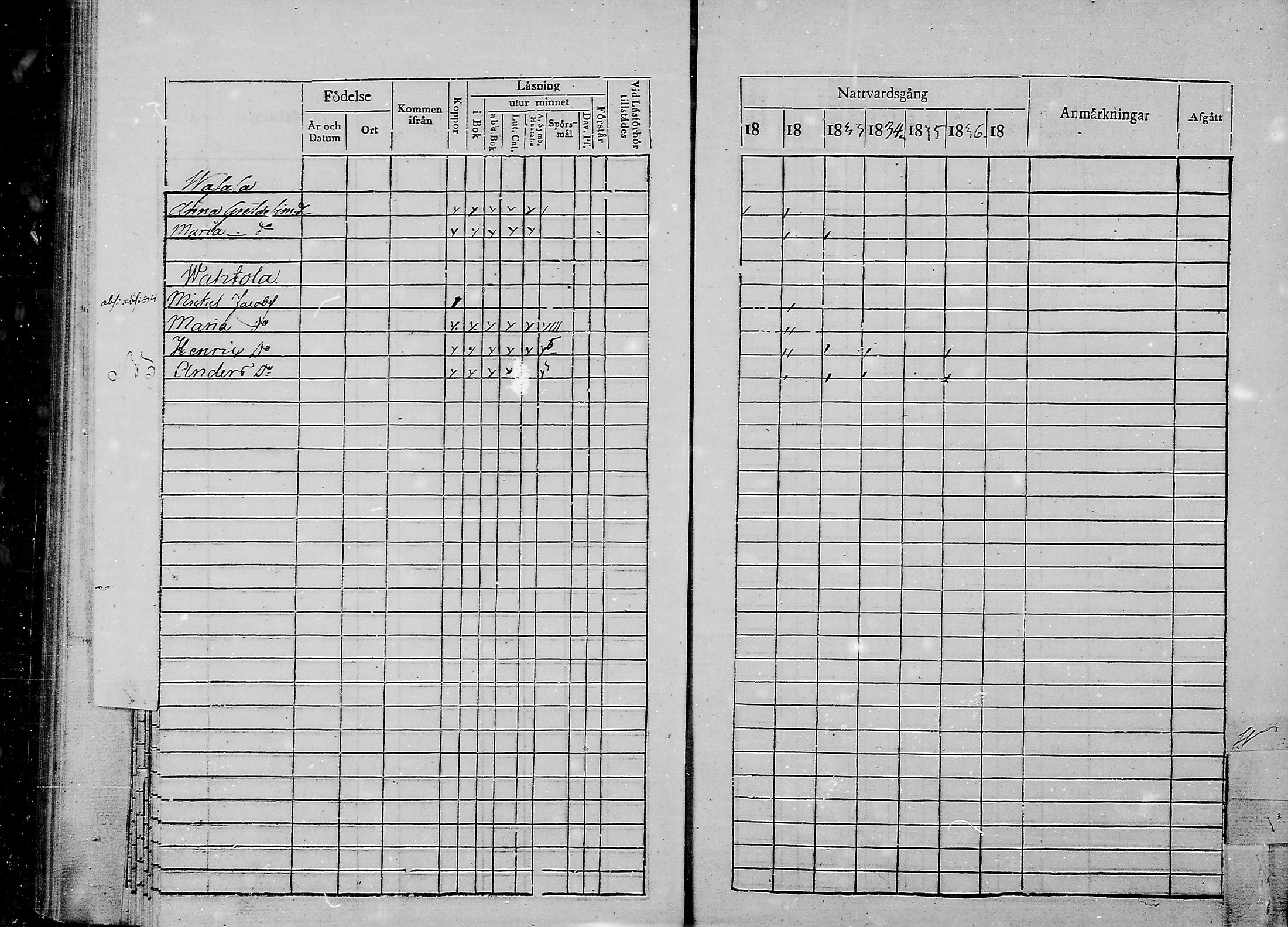[ ../kirjat/Kirkonkirjat/haukipudas/lastenkirja_1831-1836_mko400-401/kuvat/56.jpg ]
