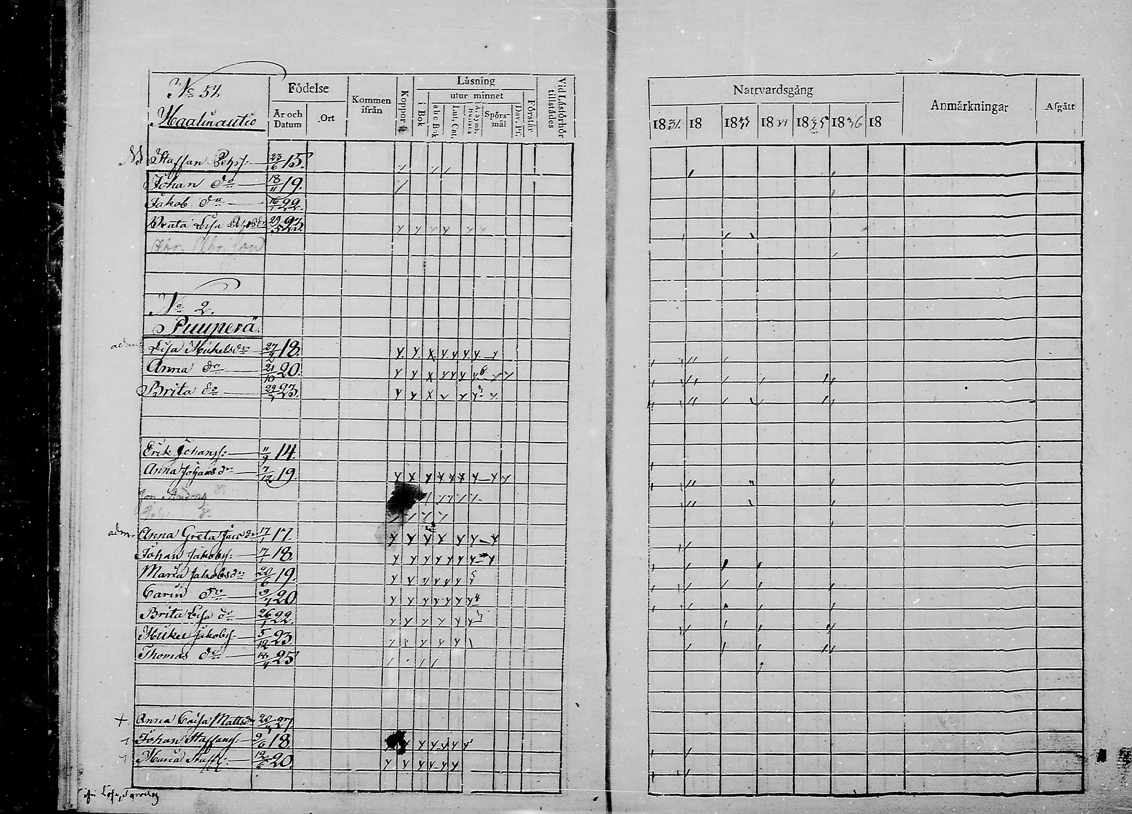 [ ../kirjat/Kirkonkirjat/haukipudas/lastenkirja_1831-1836_mko400-401/kuvat/6.jpg ]