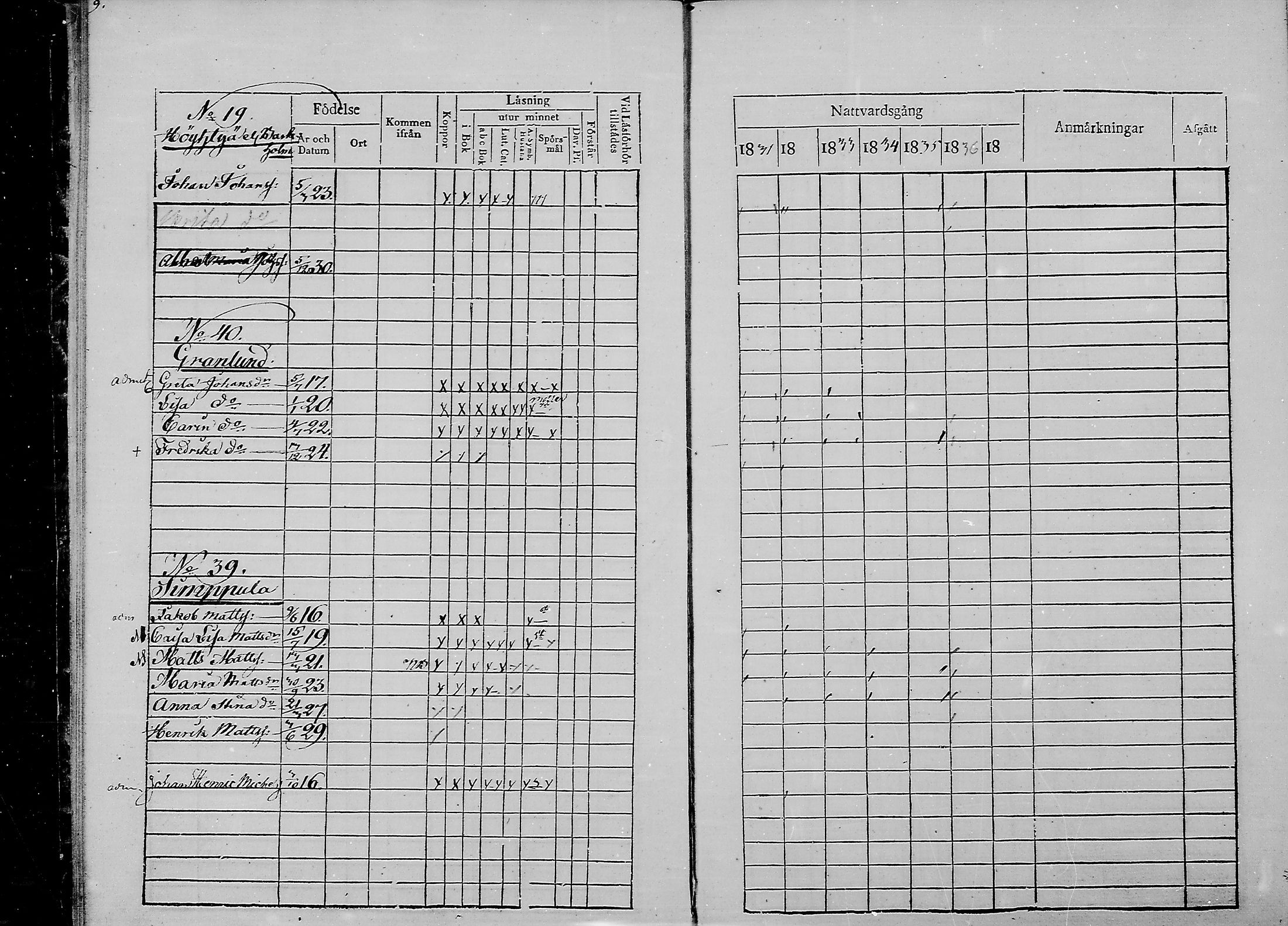 [ ../kirjat/Kirkonkirjat/haukipudas/lastenkirja_1831-1836_mko400-401/kuvat/9.jpg ]