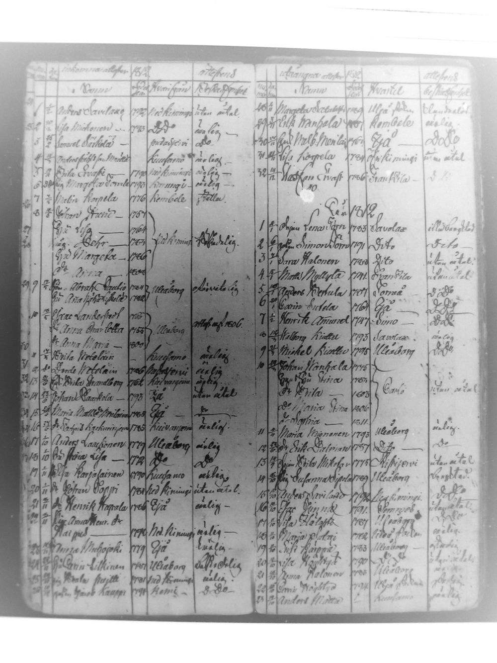 [ ../kirjat/Kirkonkirjat/haukipudas/muuttaneet_1805-1857_mko451-453/kuvat/11.jpg ]