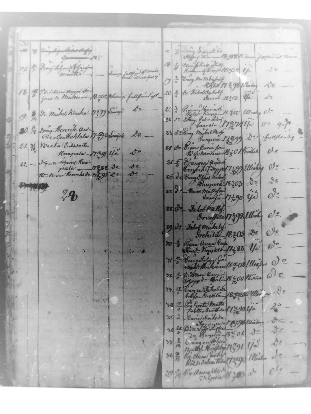 [ ../kirjat/Kirkonkirjat/haukipudas/muuttaneet_1805-1857_mko451-453/kuvat/25.jpg ]