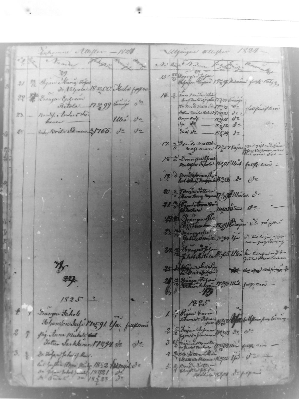 [ ../kirjat/Kirkonkirjat/haukipudas/muuttaneet_1805-1857_mko451-453/kuvat/30.jpg ]