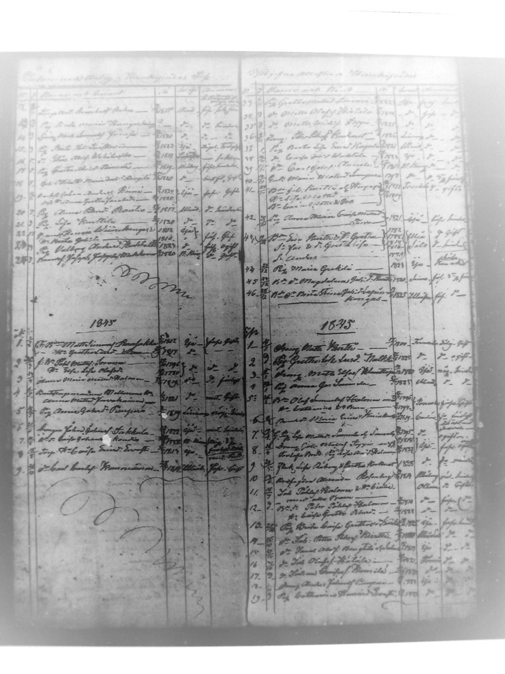 [ ../kirjat/Kirkonkirjat/haukipudas/muuttaneet_1805-1857_mko451-453/kuvat/53.jpg ]