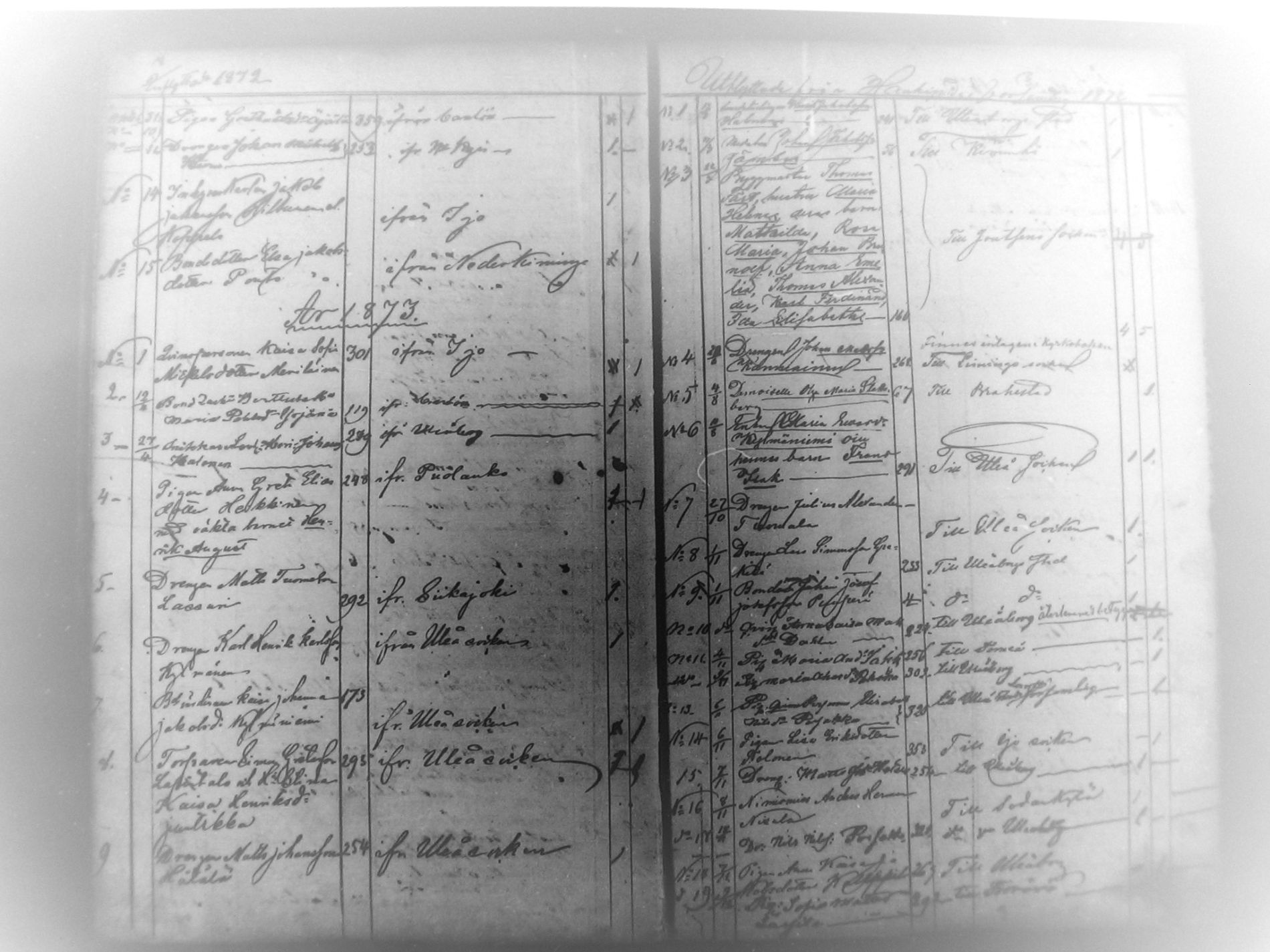 [ ../kirjat/Kirkonkirjat/haukipudas/muuttaneet_1855-1879_mko454/kuvat/17.jpg ]