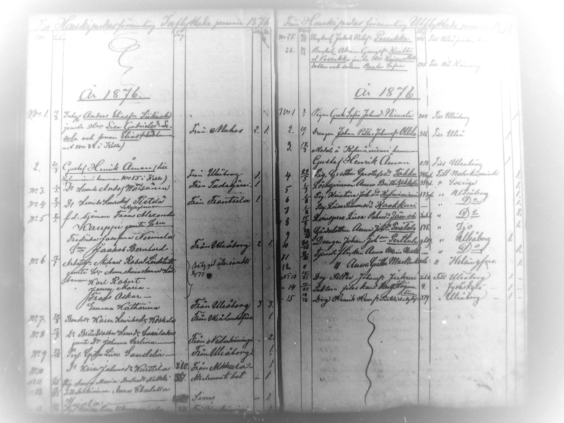 [ ../kirjat/Kirkonkirjat/haukipudas/muuttaneet_1855-1879_mko454/kuvat/23.jpg ]