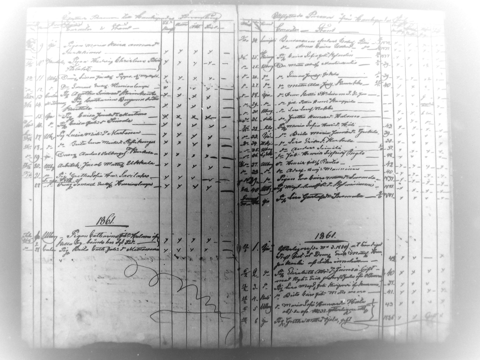 [ ../kirjat/Kirkonkirjat/haukipudas/muuttaneet_1855-1879_mko454/kuvat/4.jpg ]