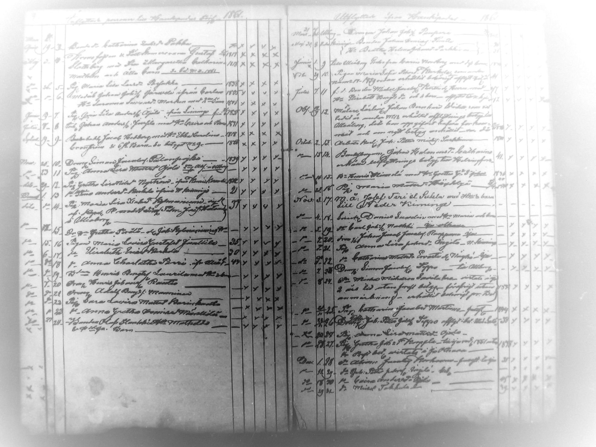 [ ../kirjat/Kirkonkirjat/haukipudas/muuttaneet_1855-1879_mko454/kuvat/5.jpg ]