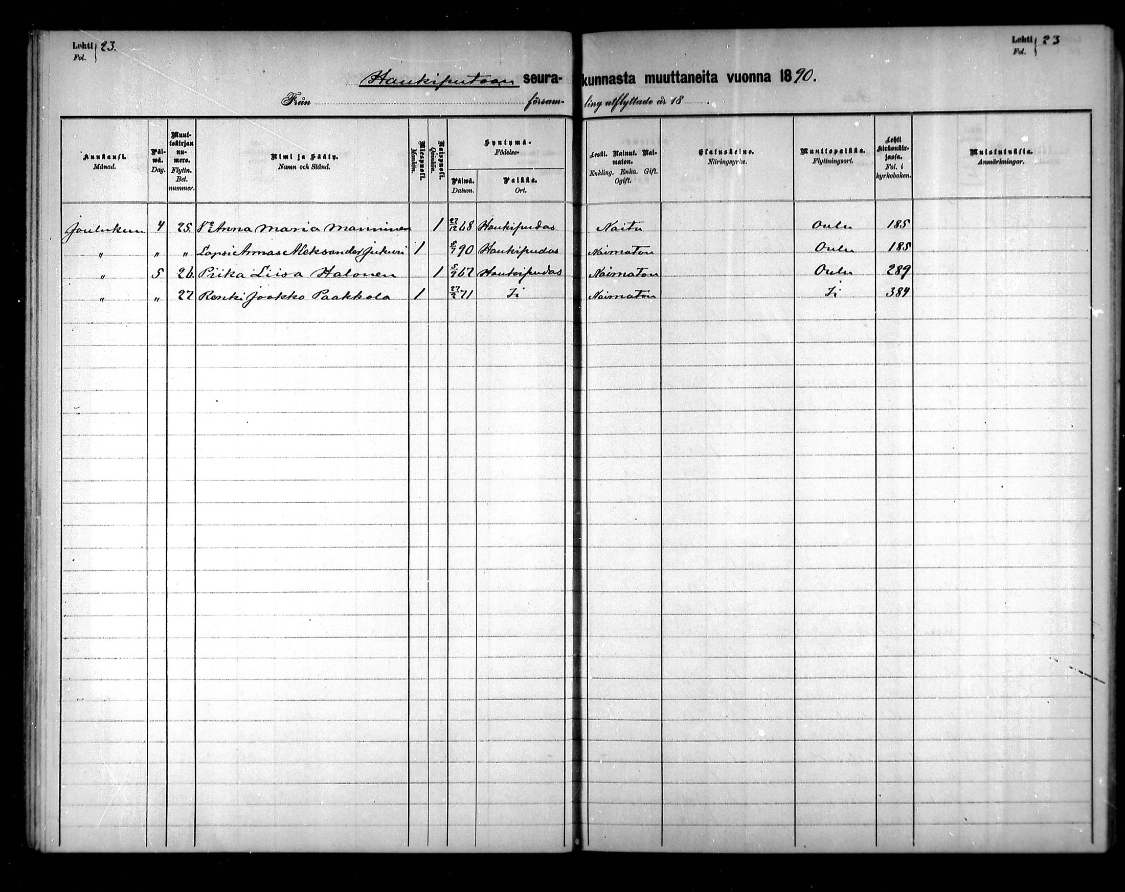 [ ../kirjat/Kirkonkirjat/haukipudas/muuttaneet_1880-1891_mko460-461/kuvat/29.jpg ]