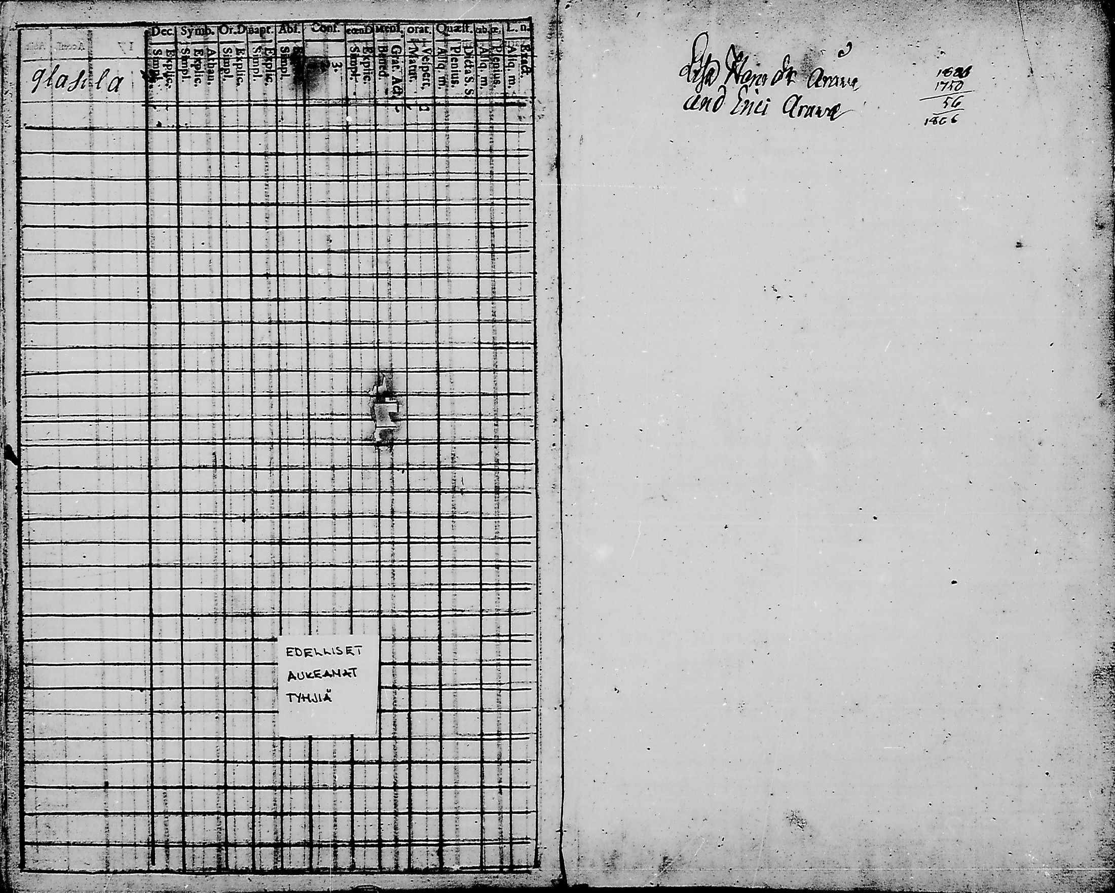 [ ../kirjat/Kirkonkirjat/haukipudas/rippikirja_1798-1806_mko31-36/kuvat/161.jpg ]
