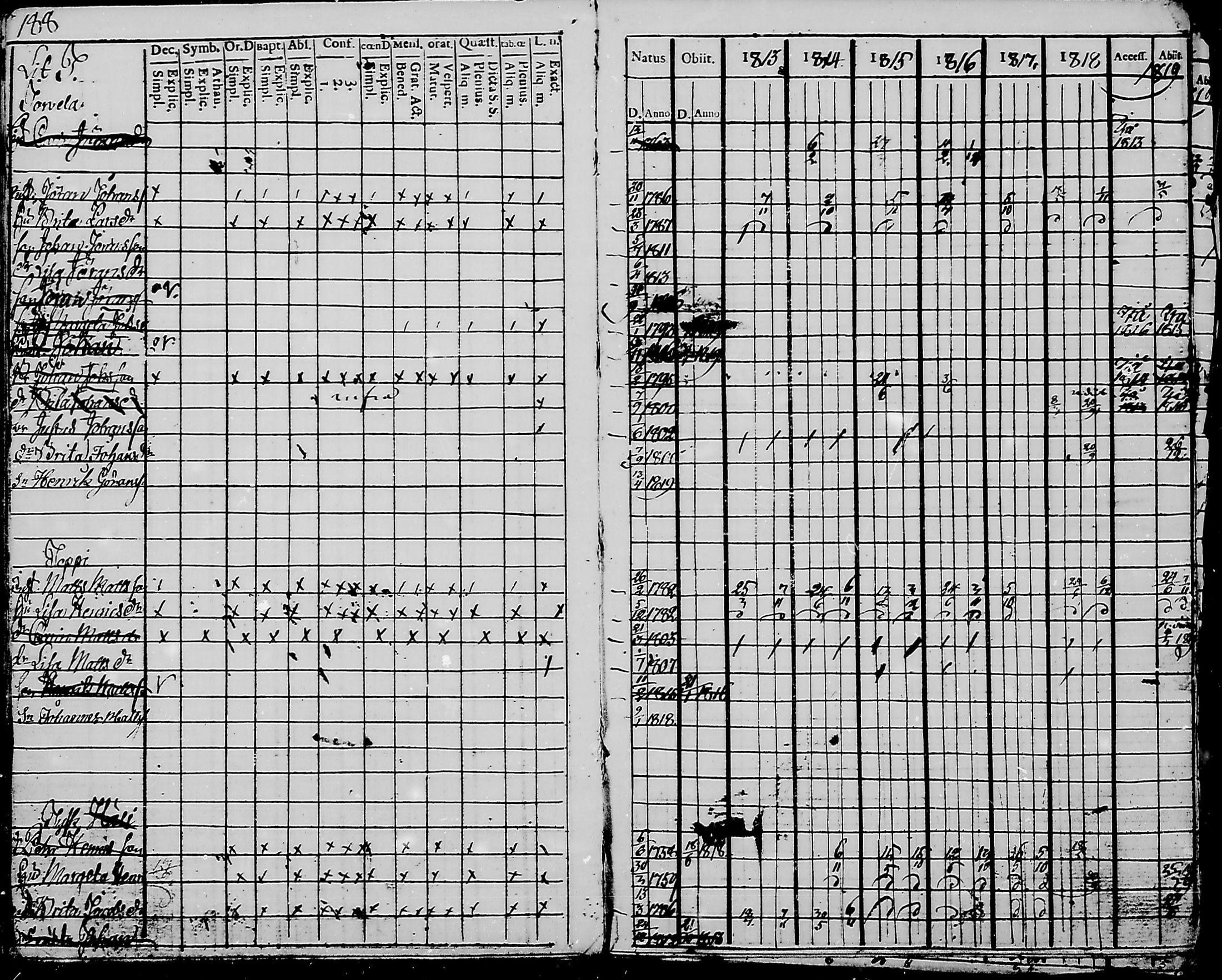 [ ../kirjat/Kirkonkirjat/haukipudas/rippikirja_1813-1819_mko44-50/kuvat/178.jpg ]