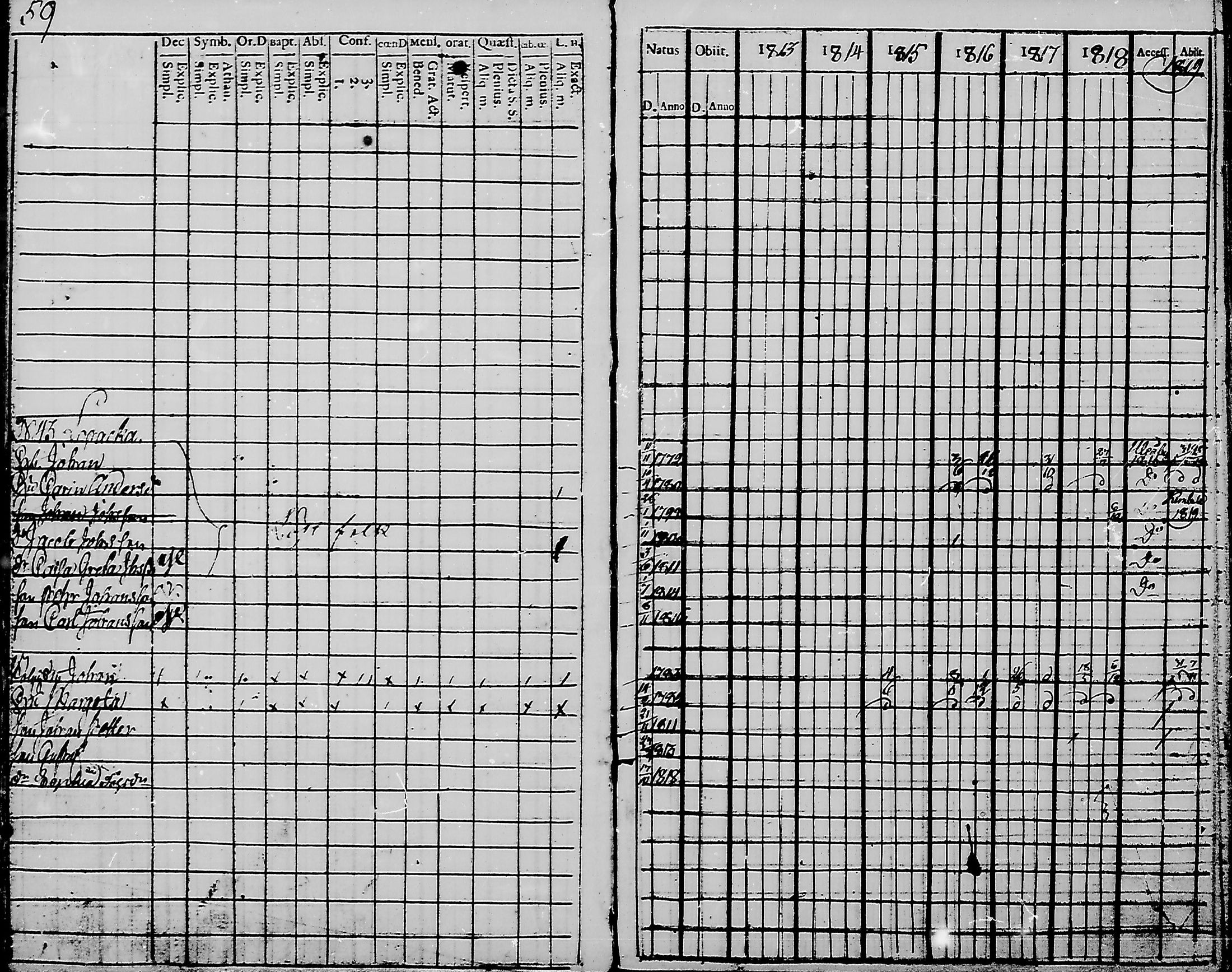 [ ../kirjat/Kirkonkirjat/haukipudas/rippikirja_1813-1819_mko44-50/kuvat/61.jpg ]