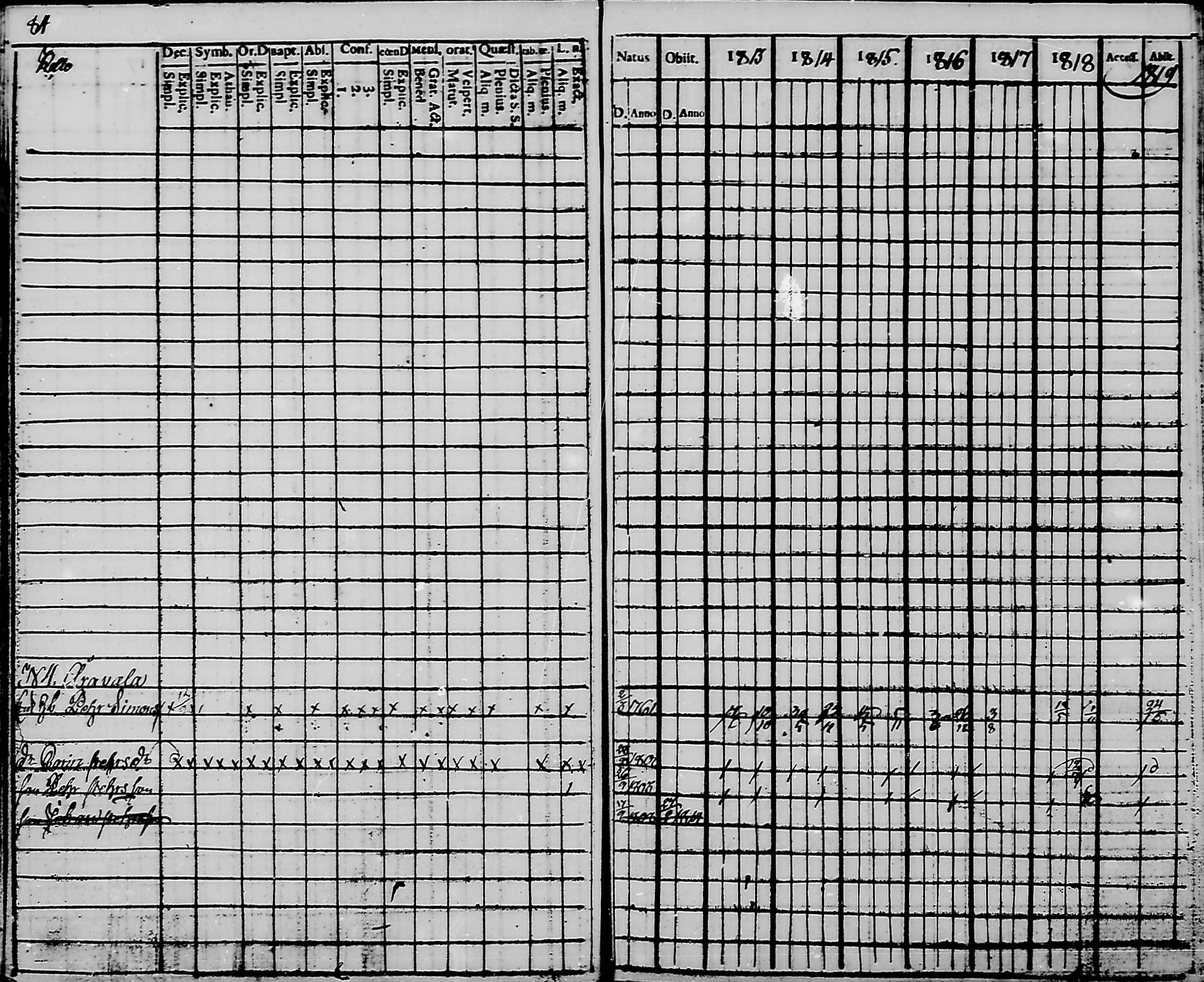 [ ../kirjat/Kirkonkirjat/haukipudas/rippikirja_1813-1819_mko44-50/kuvat/86.jpg ]