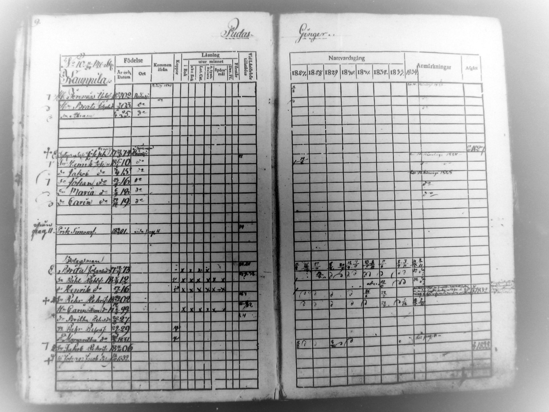 [ ../kirjat/Kirkonkirjat/haukipudas/rippikirja_1827-1834_mko57-64/kuvat/10.jpg ]